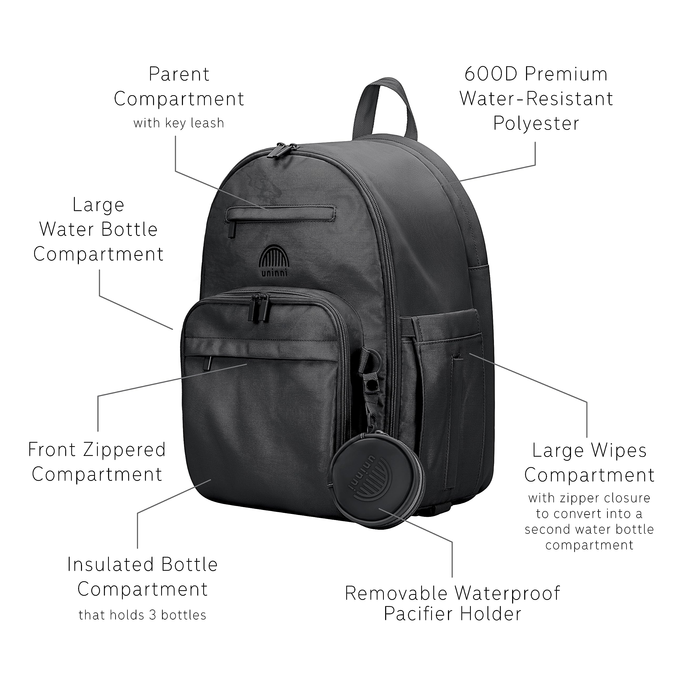 **Uninni Large Baby Diaper Backpack for Moms & Dads – Waterproof Travel Bag with Portable Changing Pad & Removable Pacifier Case – Perfect for Daycare, Travel & Outings (Black)**