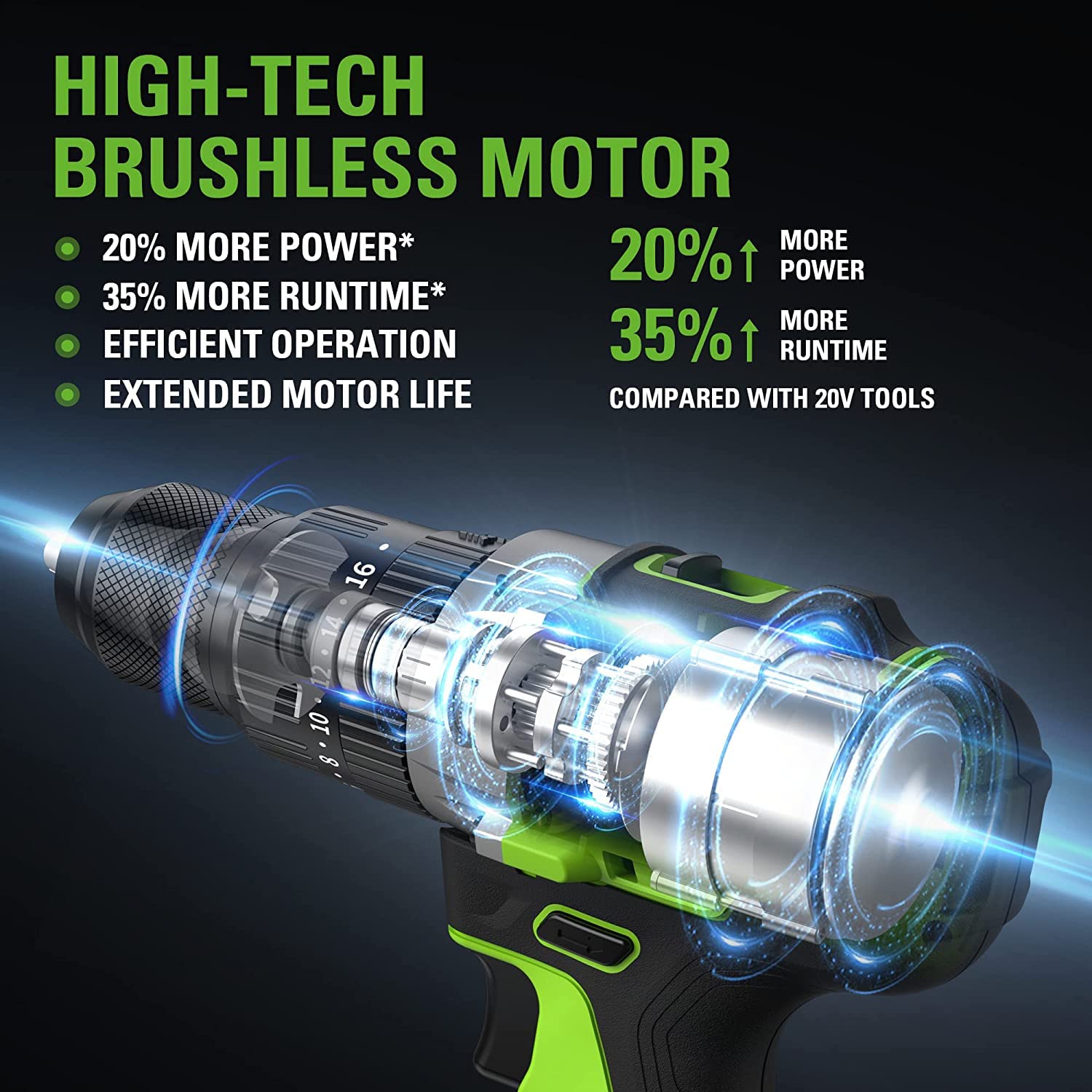 Greenworks 24V Cordless Hammer Drill with 4.0Ah Lithium-Ion Battery & 90-Piece Impact Bit Kit - Perfect for DIY Home Projects, Woodworking, and Professional Construction Work