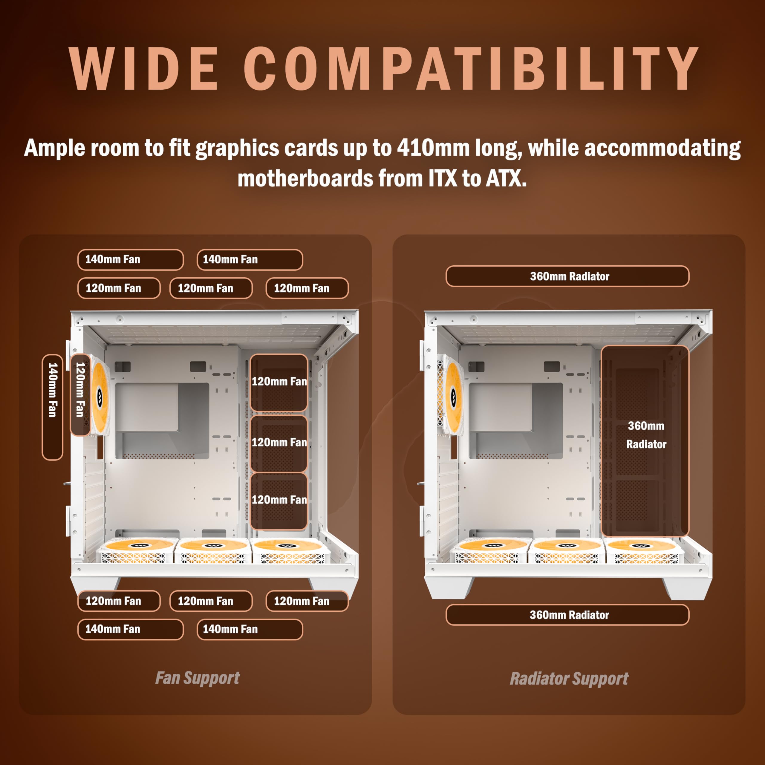 KEDIERS ATX PC Case - 6 Pre-Installed PWM ARGB Fans, Supports 360mm Radiator, 270° Full View Tempered Glass Mid Tower Gaming Computer Case in Pure White (Model C690) - Perfect for High-Performance Gaming Rigs and Custom Water Cooling Builds