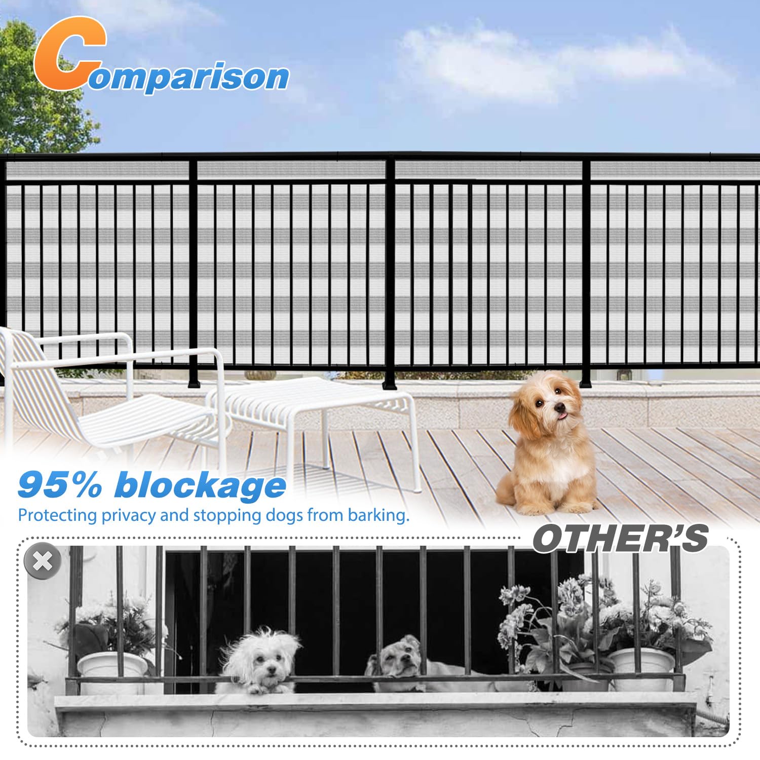 TANG 3' x 198' Gray White Stripe Balcony Privacy Screen Fence - 200GSM Weather Resistant Outdoor Deck Fence for Patio, Apartment, Porch & Backyard - Perfect for Creating Private Outdoor Spaces & Enhancing Home Aesthetics