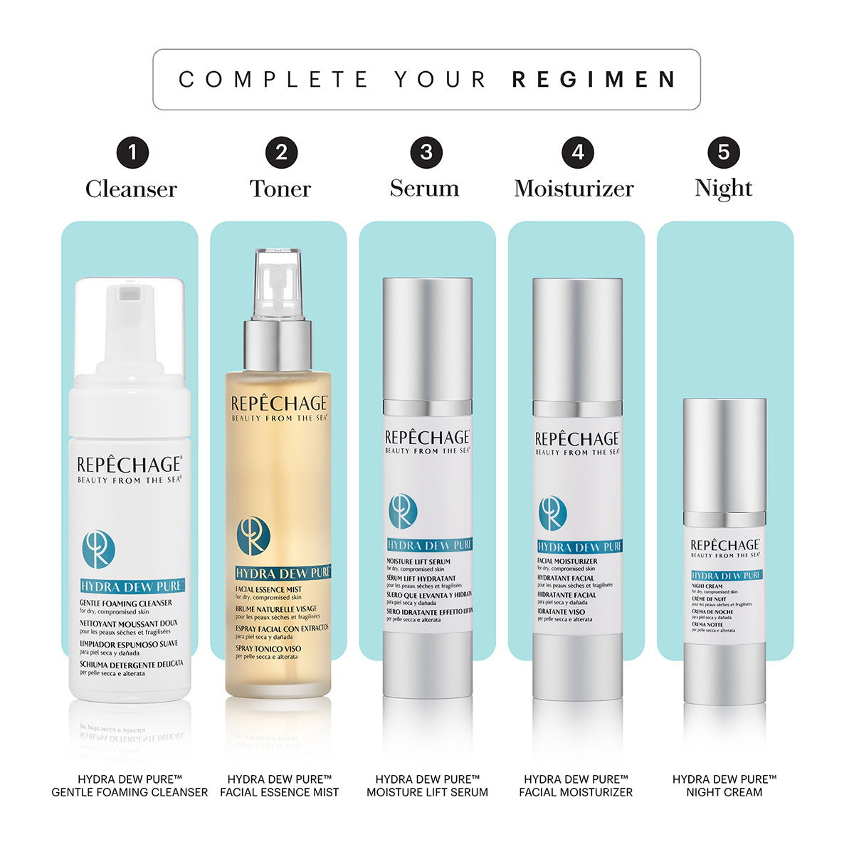 Hydra Dew Pure™ Moisture Lift Serum for Face - Hydrating Anti-Aging Facial Treatment - Day & Night Skincare for Dry, Sensitive Skin | Perfect for Daily Use & Travel Skincare Routine