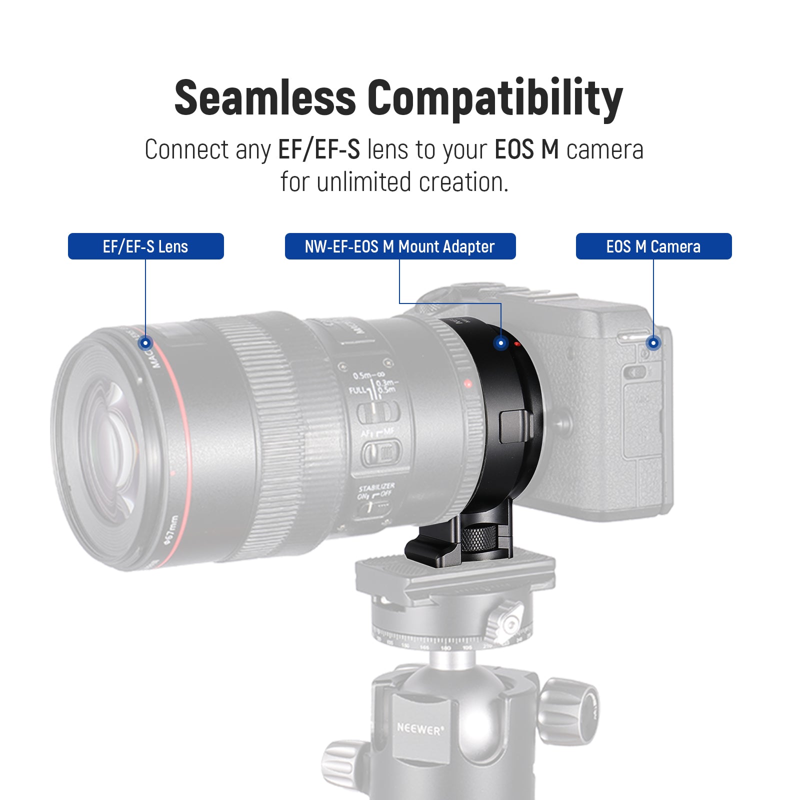 NEEWER EF to EOS M Mount Adapter for Canon EF Lens to EOS M Camera - Perfect for Photography, Videography & Travel Shooting