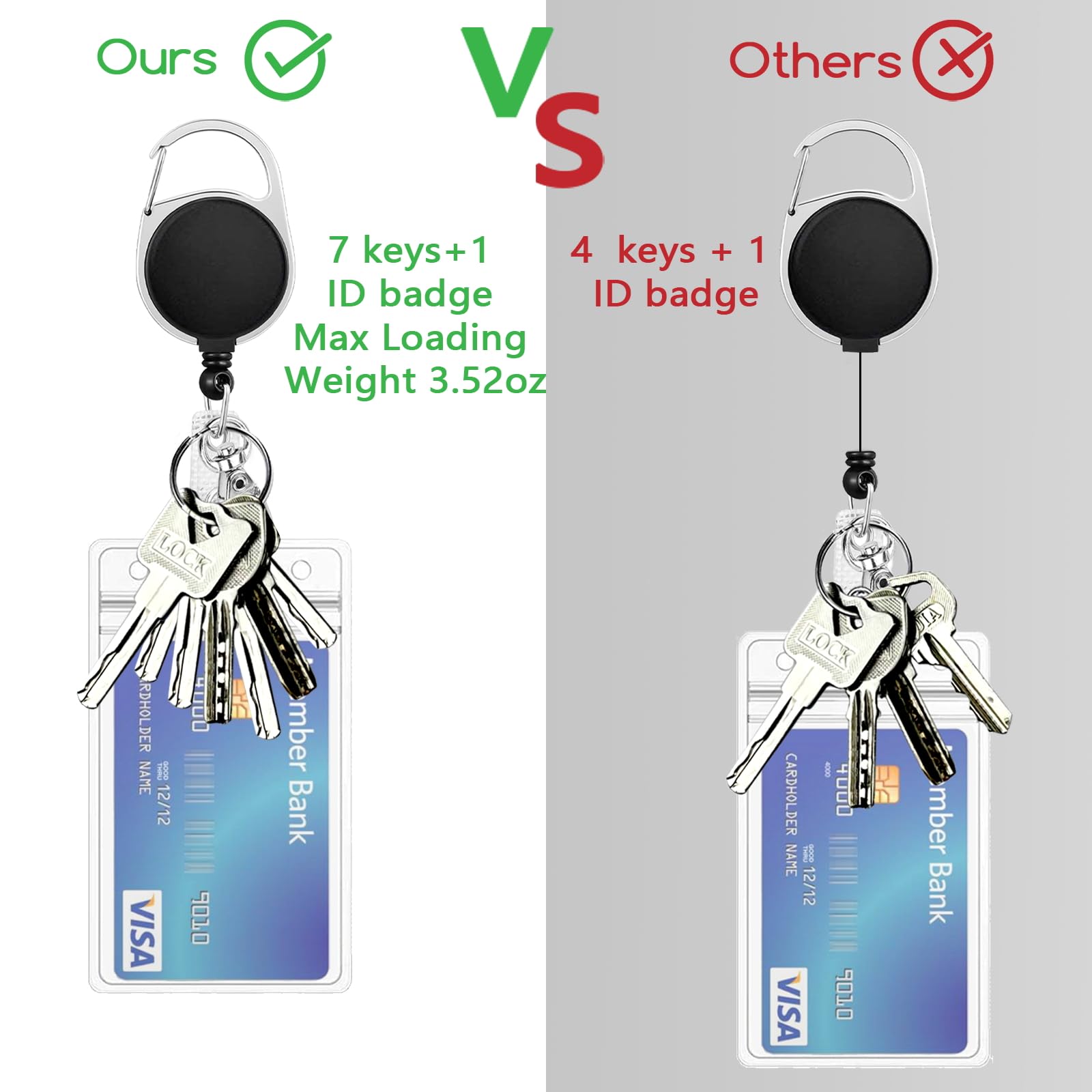 Black ID Badge Holder with Lanyard & Retractable Reel - Heavy Duty for Work Office