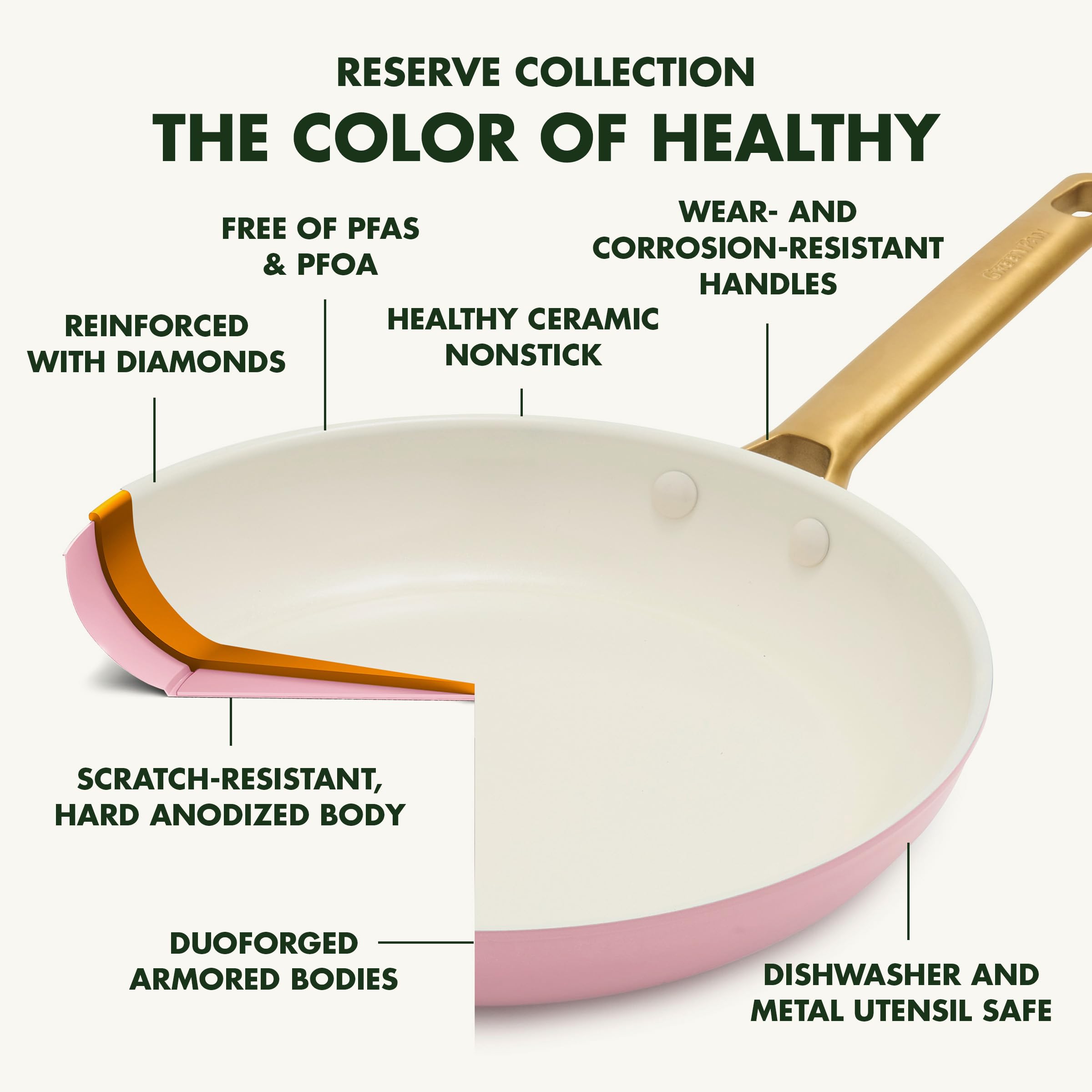 GreenPan Reserve Hard Anodized Healthy Ceramic Nonstick 20cm & 26cm Frying Pan Skillet Set - PFAS-Free, Induction & Oven Safe Cookware with Gold Handle (Blush Pink) - Perfect for Healthy Cooking, Sautéing & Frying in Modern Kitchens