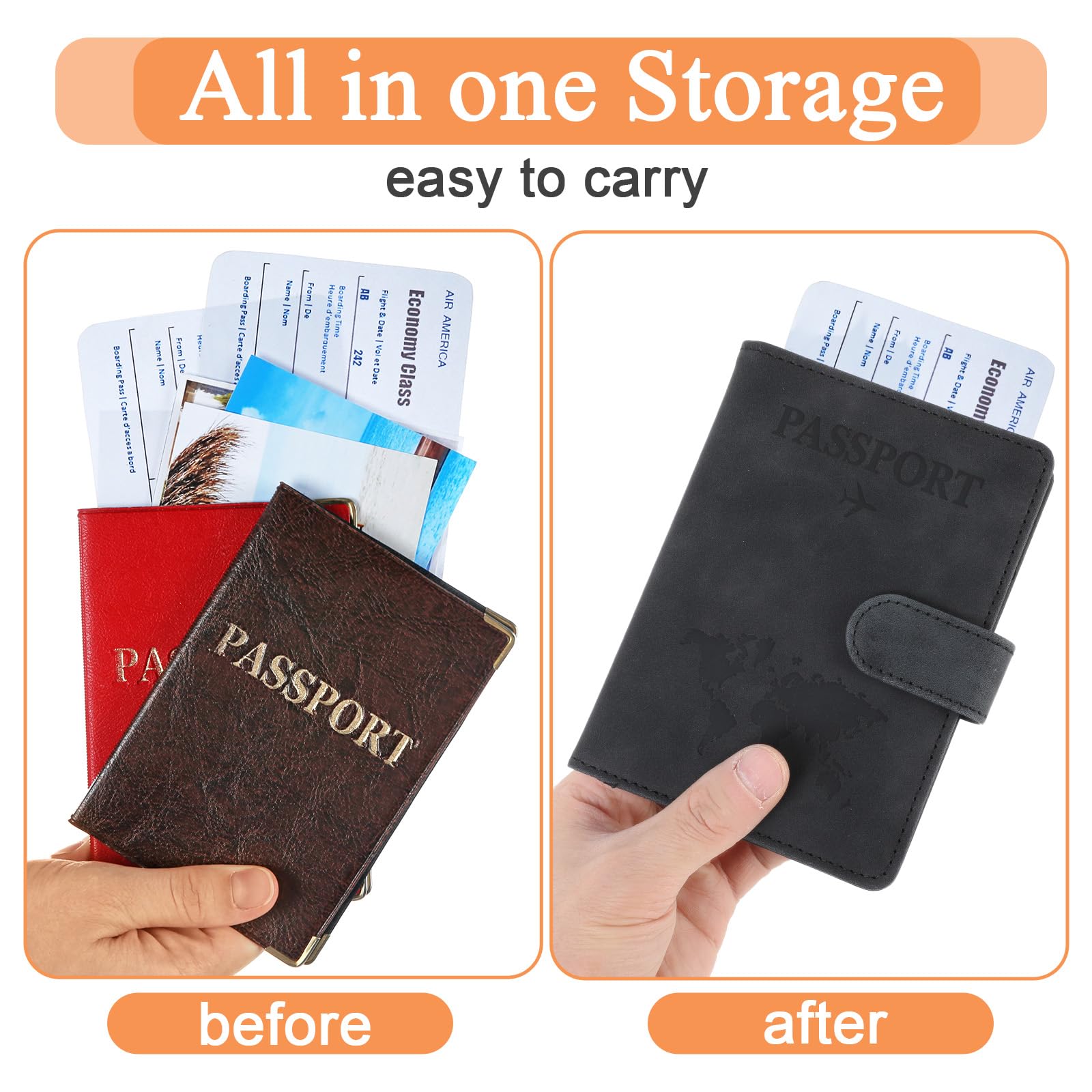 Slim RFID Blocking Passport Holder Wallet - Travel Essentials with Credit Card Slots for Women & Men | Perfect for International Trips, Business Travel & Vacation Accessories