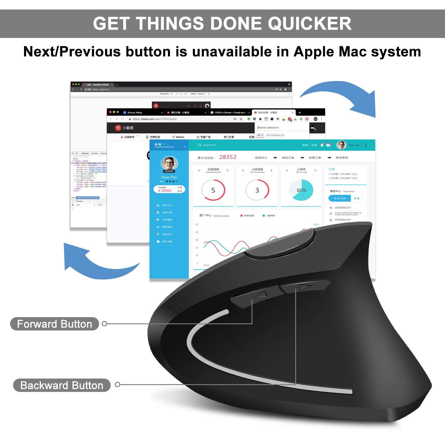 Vassink Ergonomic Wireless Mouse - Rechargeable Vertical Mouse with 2.4GHz USB Receiver, 6 Programmable Buttons, 800/1200/1600 DPI Adjustable for Laptop, PC, Computer - Black (Perfect for Office Work, Gaming & Long-Term Computer Use)