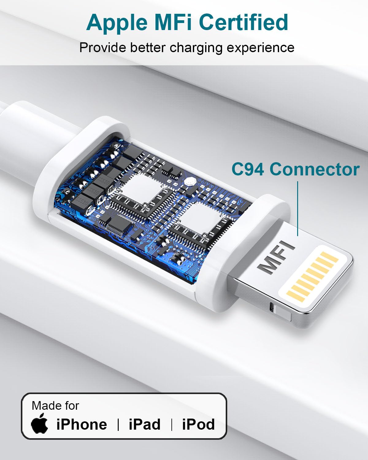 Apple MFi Certified 3M USB to Lightning Cable - Fast Charging iPhone Charger Cord for iPhone 14/13/12/11 Pro Max/XS/7 & iPad - Perfect for Home, Office, and Travel Use