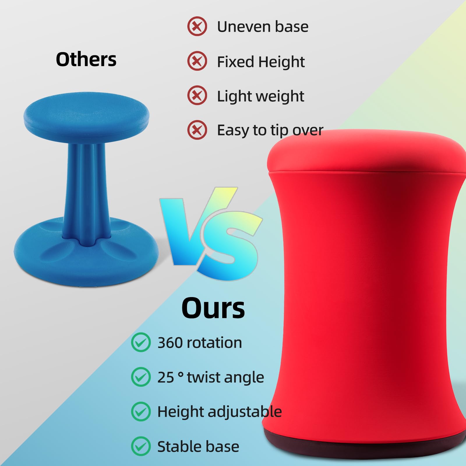 Ergonomic ADHD Wobble Stool & Yoga Ball Chair - Adjustable Height Active Sitting Stool for Adults & Kids - Improves Focus, Posture & Balance - Non-Slip Base for Home Office, Classroom, Exercise & Yoga (Red)