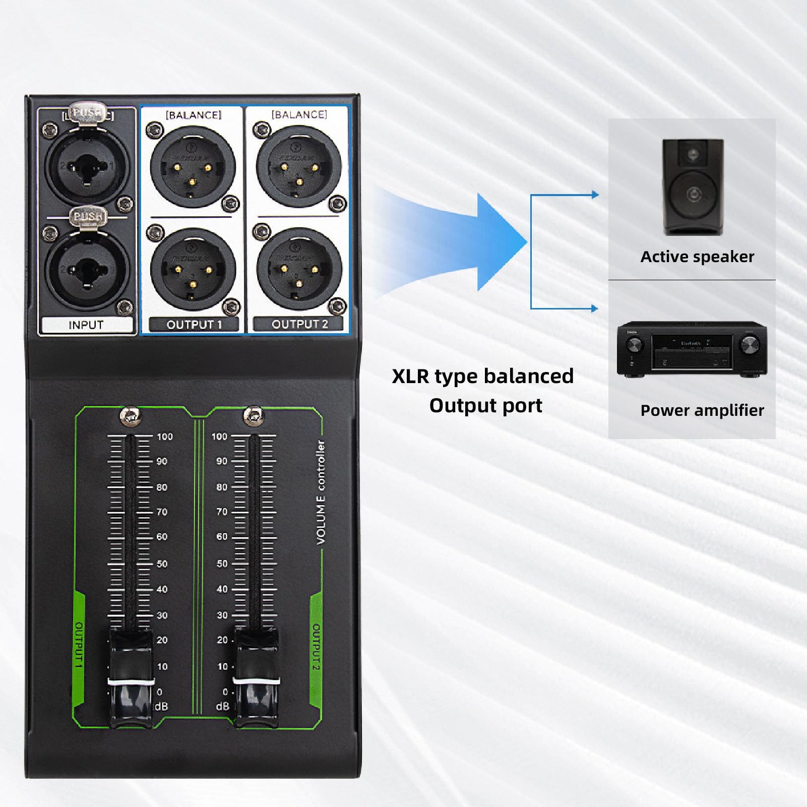 Passive XLR Volume Controller - 1 Input 2 Output Stereo Monitor Controller with No Loss Audio Adjustment | Plug & Play for Studio Recording, Home Theater & Professional Audio Systems | Perfect for Mixing, Mastering & Audio Production