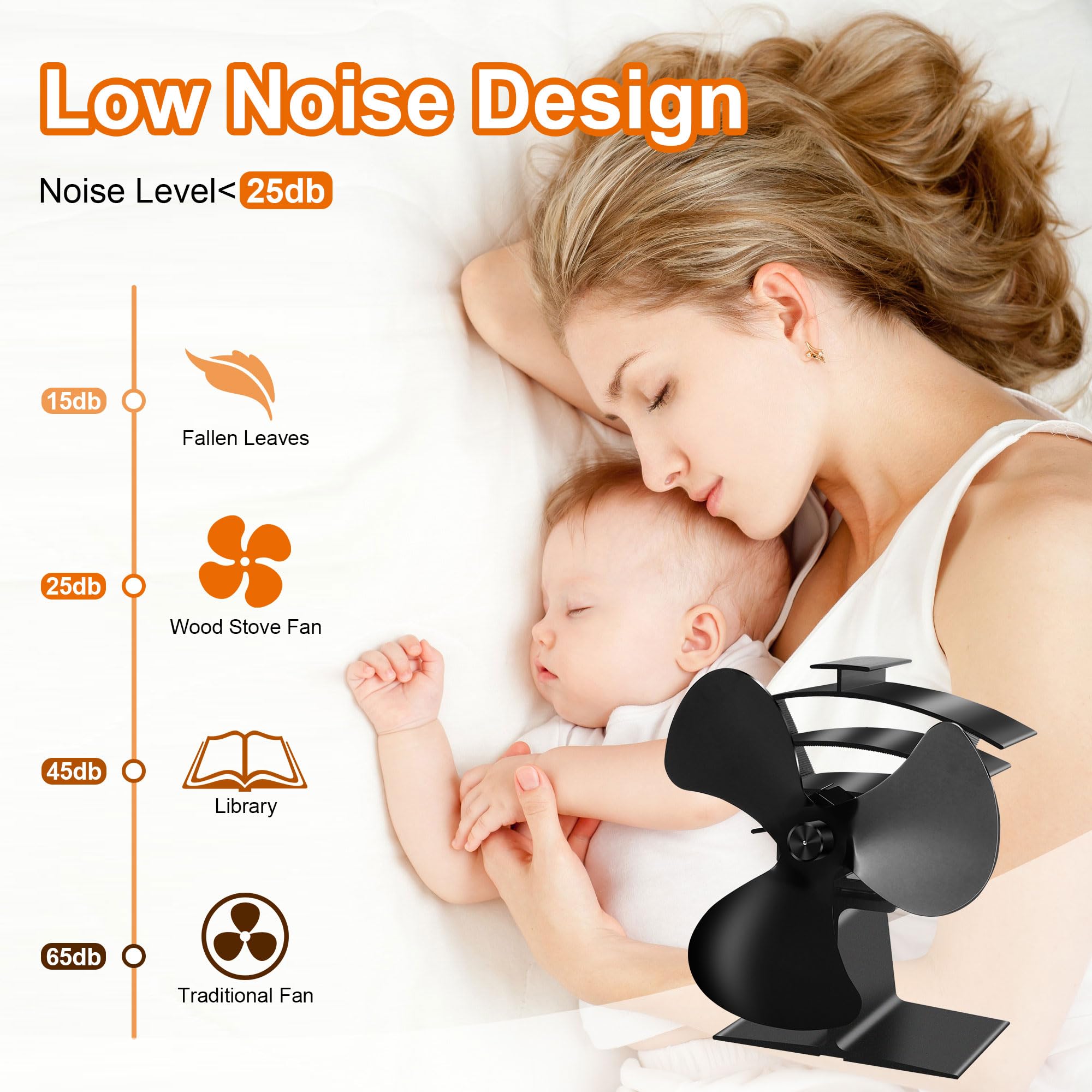 **3 Blade Wood Stove Fan - Heat Powered Fireplace Fan with Bracket - Eco-Friendly Thermoelectric Thermal Fan for Pellet Stove, Wood Burner & Fireplace - Perfect for Heating Efficiency & Cozy Home Ambiance**