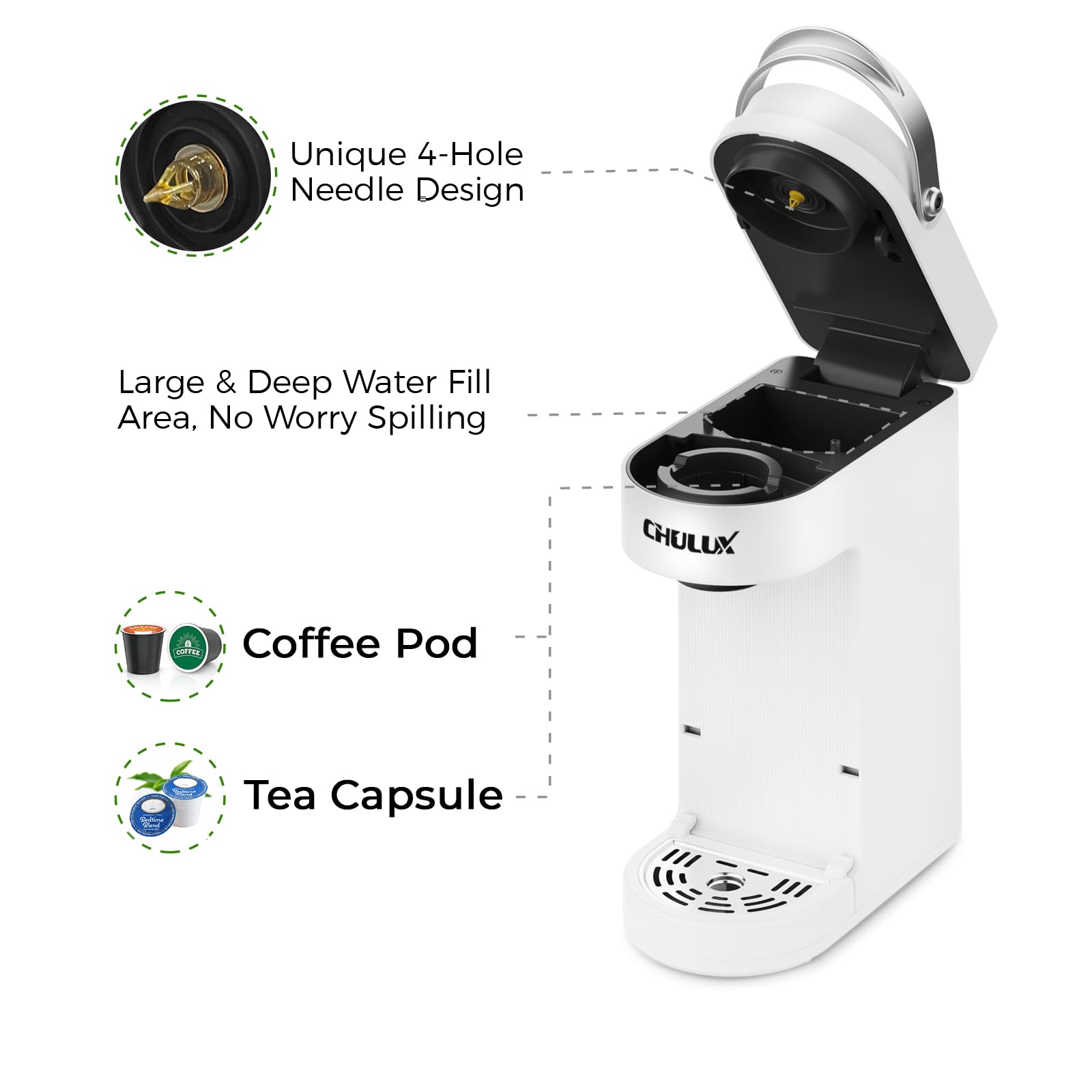 CHULUX Slim Single Serve Coffee Maker for K-Cup Pods - Compact One Cup Coffee Machine Fits 7.3