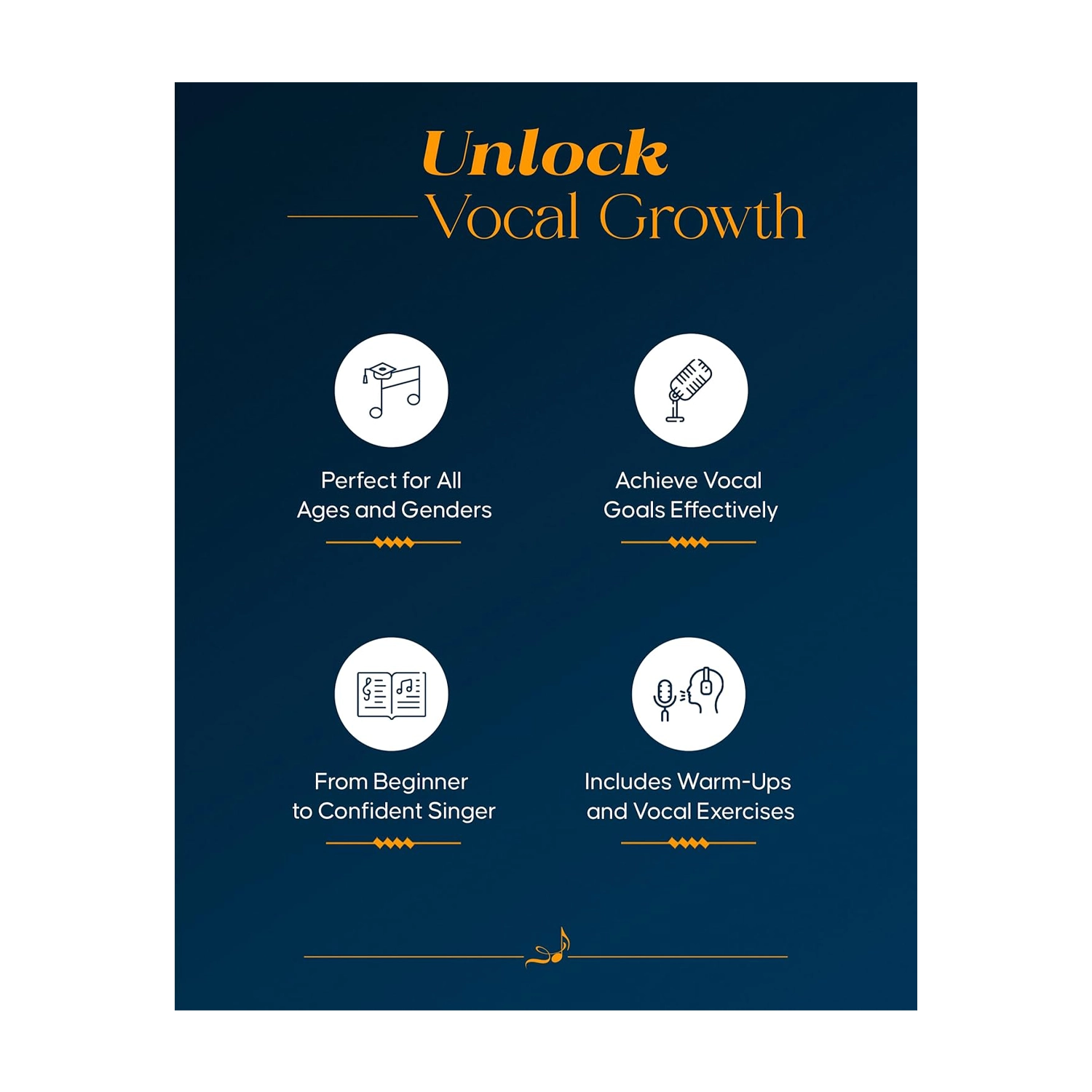 Anne Peckham The Contemporary Singer: Elements Of Vocal Technique – 2nd Edition | Vocal Training Book for Singers | Perfect for Voice Lessons & Performance Preparation