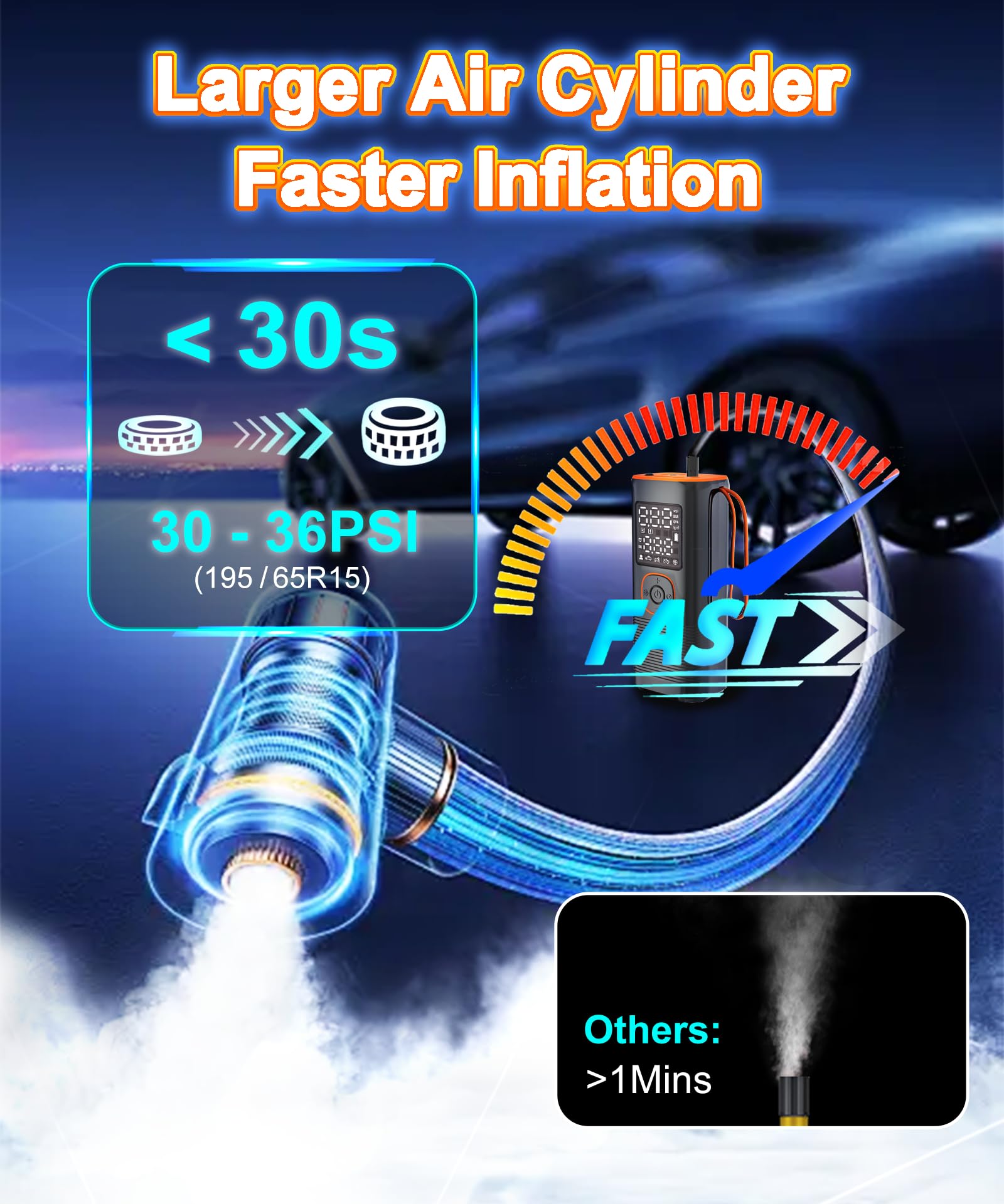 Portable Tire Inflator for Car & Motorcycle - 160PSI Air Compressor with Digital Pressure Gauge, LED Light - Fast Inflation for Car Tires, Bike, Sports Balls - Perfect for Road Trips, Emergency Use & Home Garage