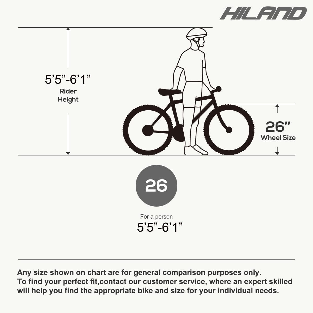 HILAND 26 Inch Full-Suspension Mountain Bike for Men & Women - 21 Speed Drivetrain, Durable MTB for Trail Riding & Outdoor Adventures
