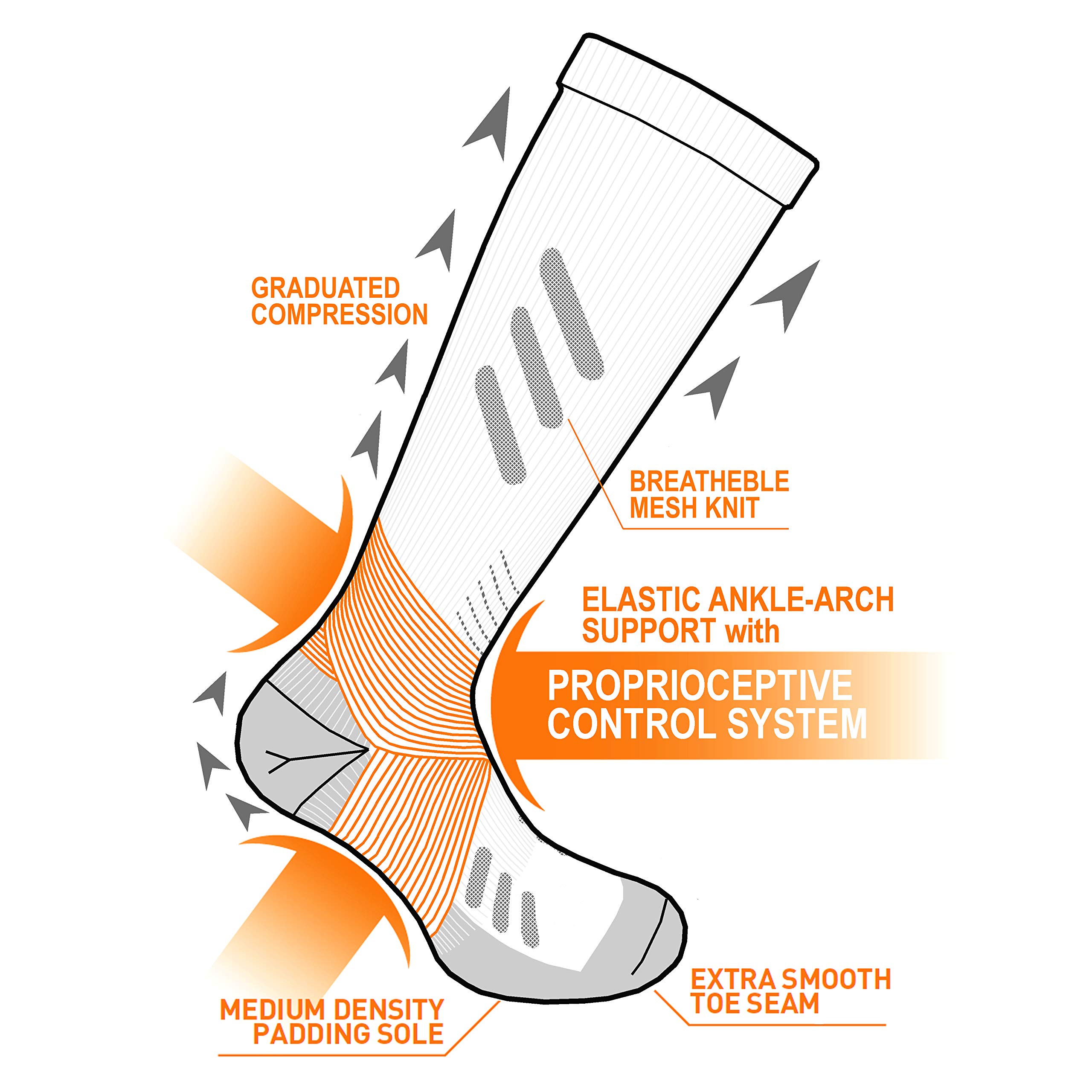Vitalsox Performance Compression Socks for Sports & Outdoor Activities - Ideal for Running, Hiking, and Recovery