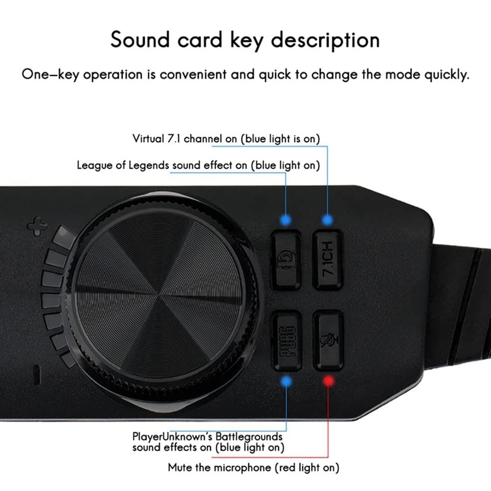 Wresetly USB 2.0 Sound Card Adapter - External Audio Interface for Microphone & Headset - PC Gaming, Streaming & Conference Calls (Plug & Play)