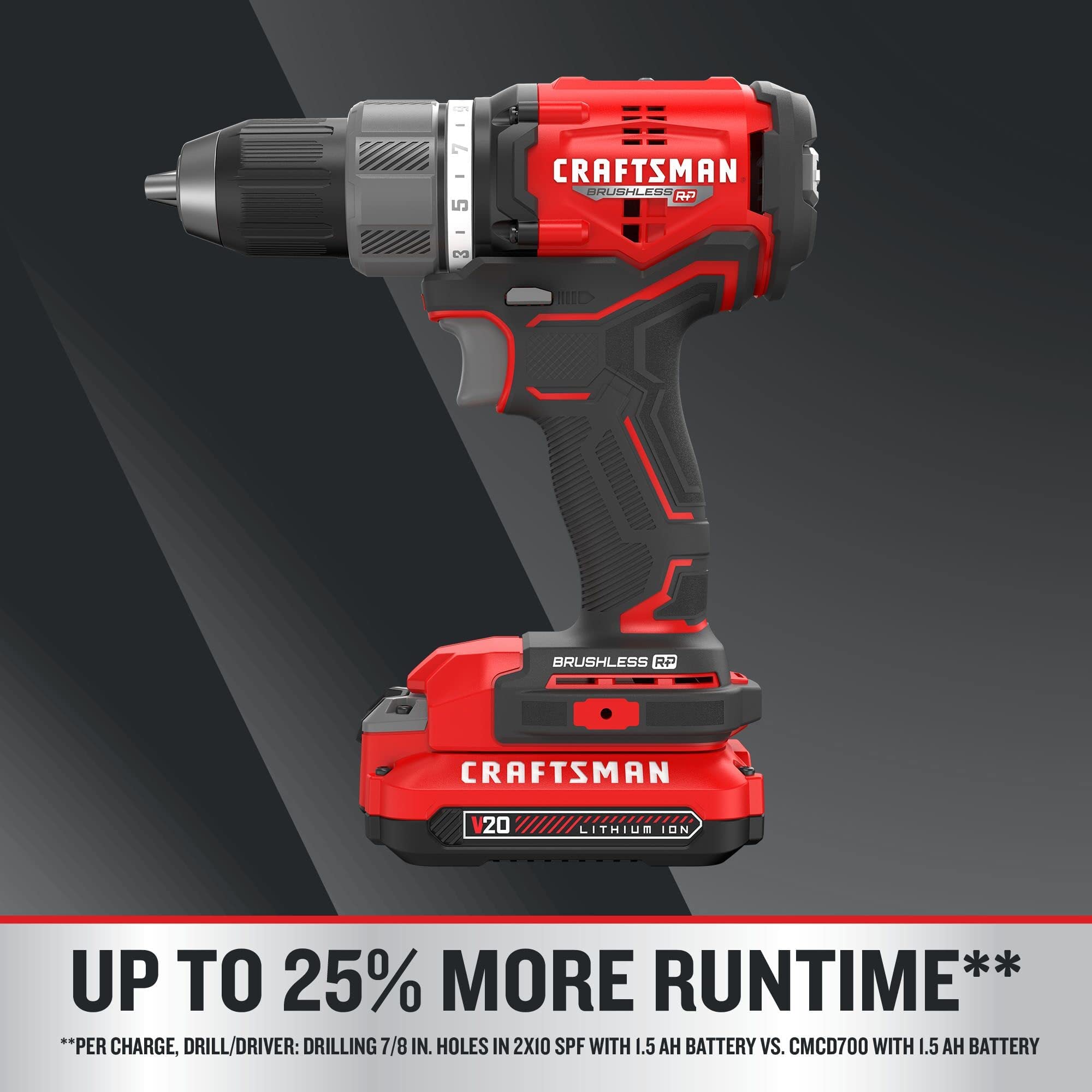 CRAFTSMAN V20 RP Brushless Cordless Drill and Impact Driver Combo Kit with 2 Batteries & Charger (CMCK211C2) - Perfect for DIY Projects, Home Repairs, and Professional Construction Work