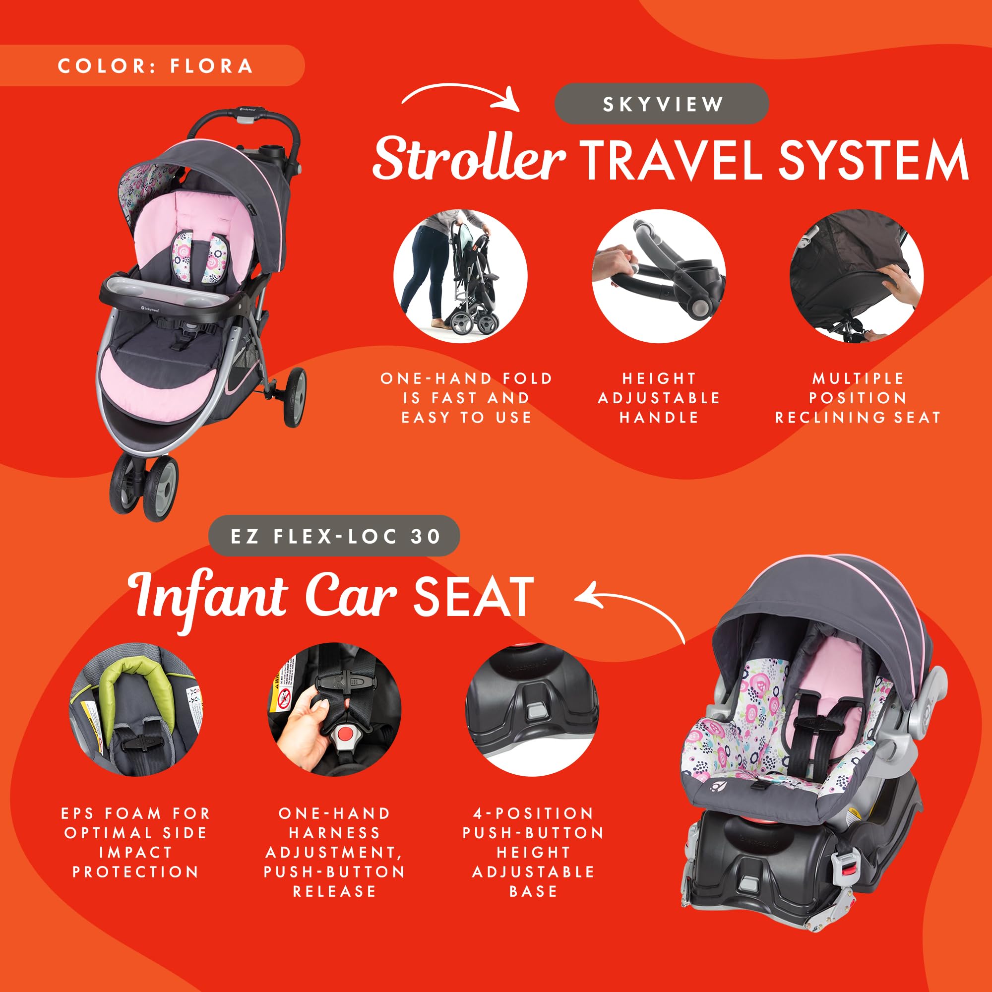 Baby Trend Skyview Stroller Travel System with EZ Flex-Loc Infant Car Seat - Lightweight Compact Baby Stroller with Adjustable Canopy & Storage Basket | Perfect for Newborns, Travel, Shopping & Daily Walks (Flora Pattern)