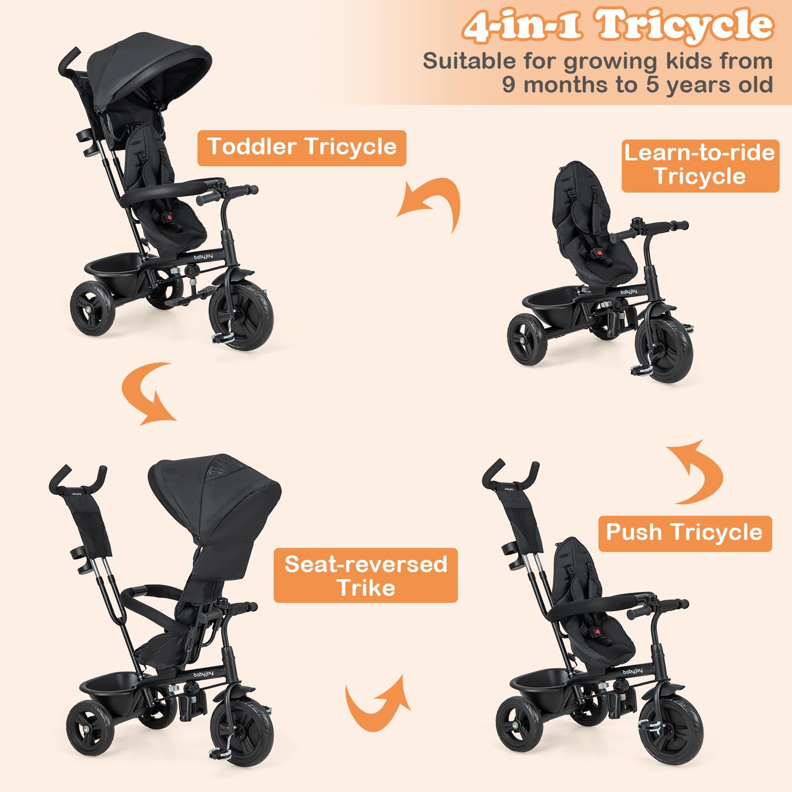 BABY JOY 4-in-1 Adjustable Toddler Tricycle with Removable Canopy, Push Handle & Safety Belt - Foldable Footrest & Storage Basket - Reversible Seat for Boys & Girls 9-60 Months (Black) - Perfect for Outdoor Play, Park Rides & Learning to Bike
