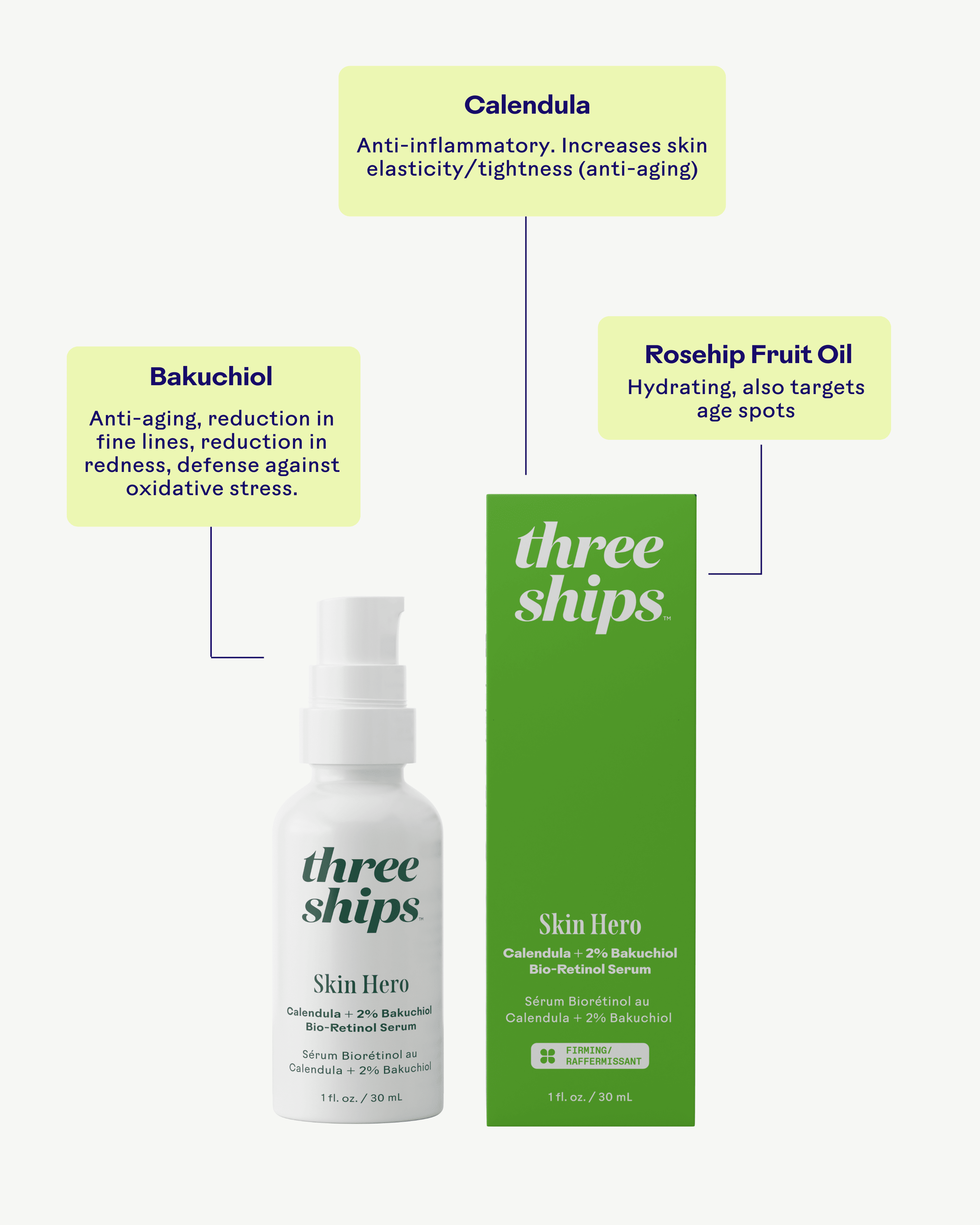 SkinHero™ Bakuchiol & Calendula Bio Retinol Serum - Natural Anti-Aging Face Treatment for Wrinkles & Fine Lines | Perfect for Nighttime Skincare Routine & Sensitive Skin Care Regimen