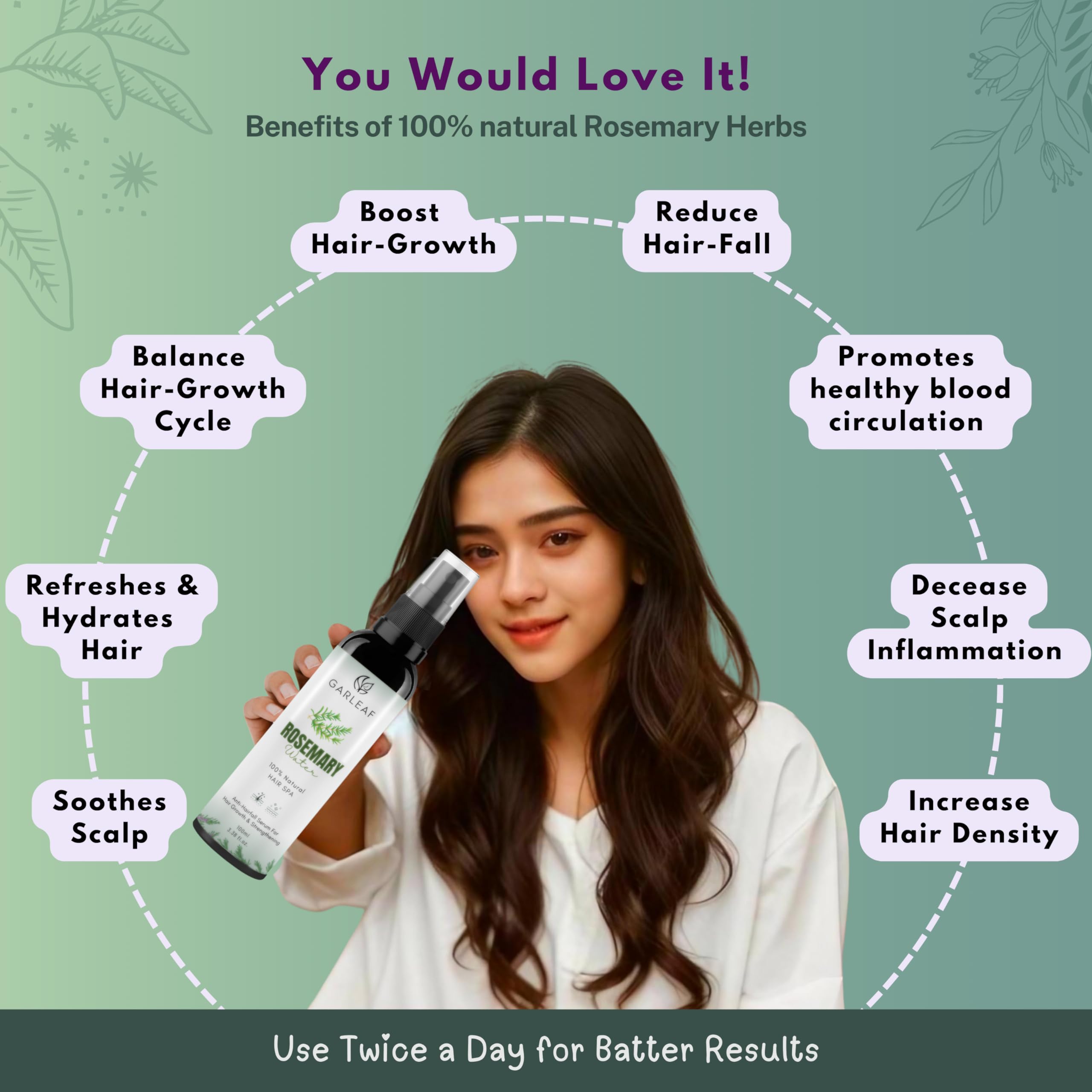 Garleaf Rosemary Water Spray for Hair Growth & Hair Fall Control - Natural Hair Growth Tonic for Men & Women | 100ml | Promotes Thicker, Healthier Hair | Perfect for Daily Scalp Care & Styling