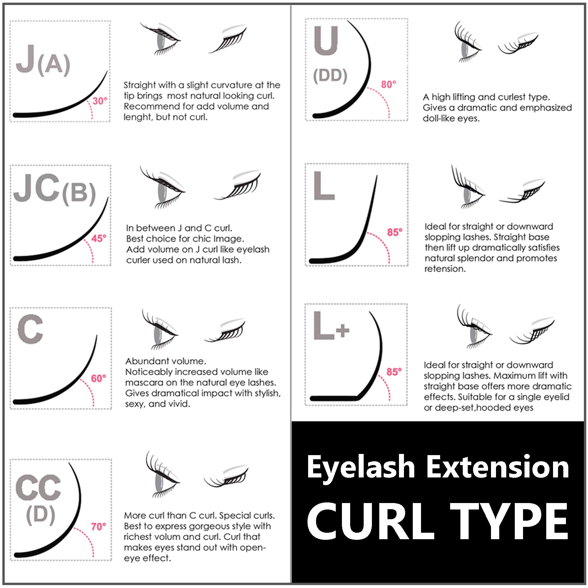 COCO Honey Lash Eyelash Extensions - 4D Volume D Curl 0.07mm Faux Mink Individual Lashes (8-14mm Mixed Length) for Natural & Glamorous Look | Perfect for Weddings, Parties & Daily Wear