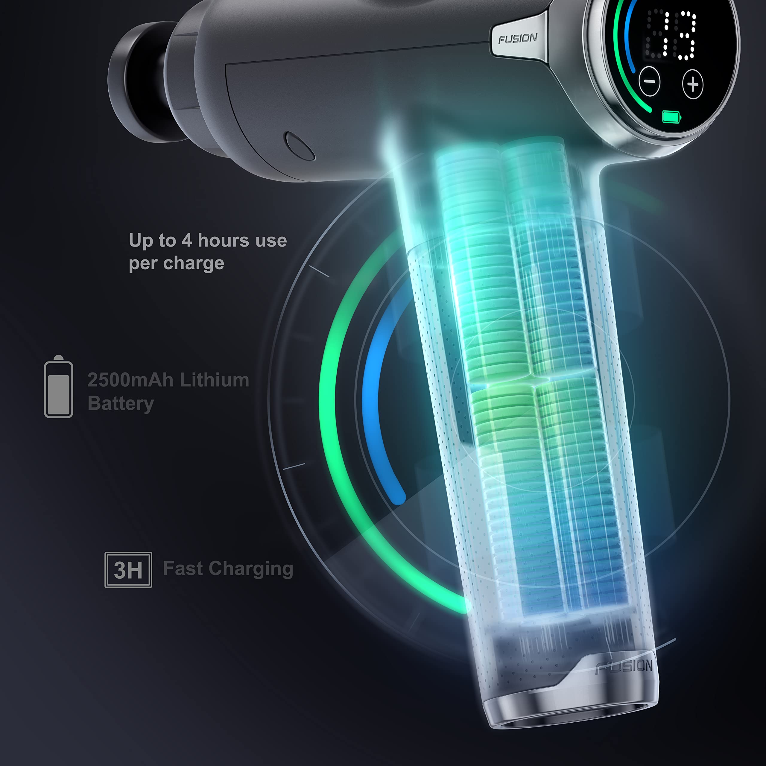 Fusion Black Pro Deep Tissue Massage Gun for Athletes - Percussion Massager for Pain Relief, Muscle Recovery & Relaxation - Perfect for Post-Workout, Sports Therapy & Home Use