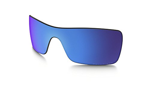 Sapphire Polarized