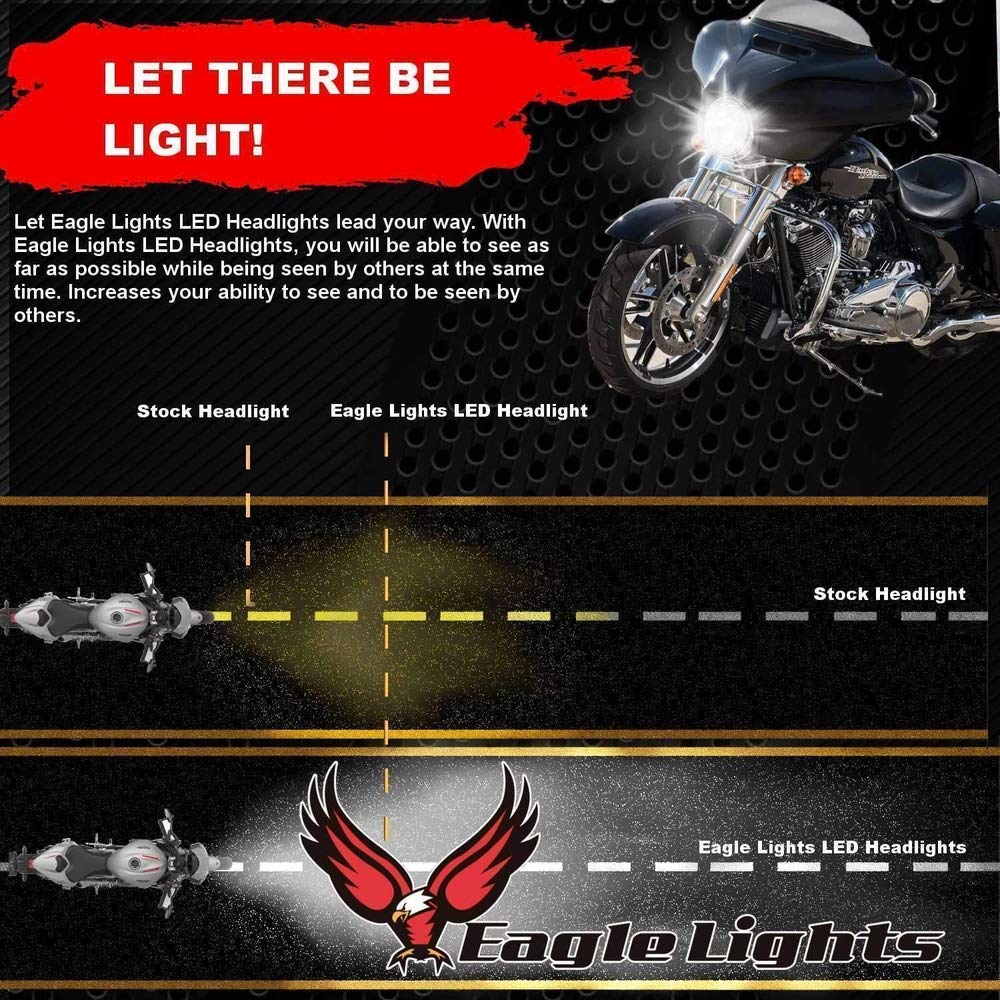 Eagle Lights 8700CPK 7-Inch LED Headlight Kit with Spot/Passing Lights for Motorcycles - Gen I Chrome Finish | High Visibility for Night Riding & Off-Road Adventures