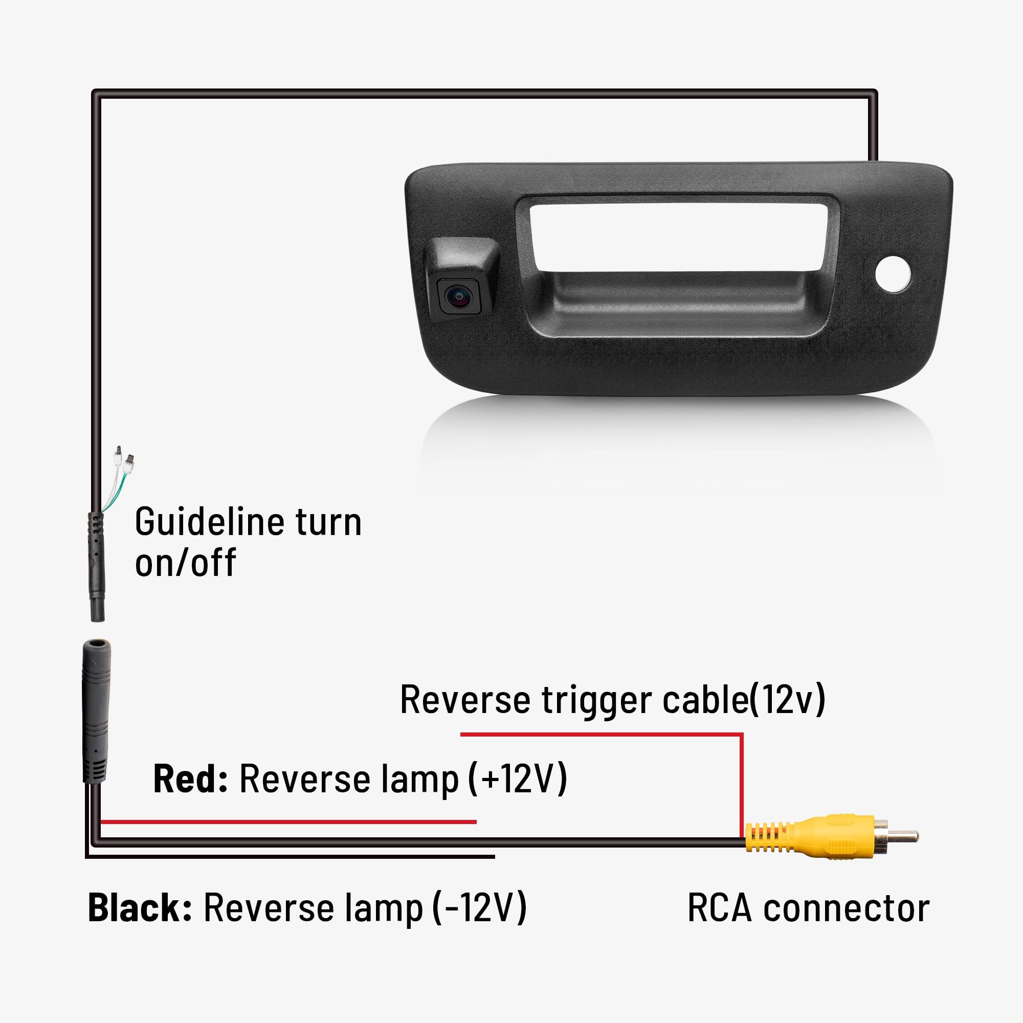 RED WOLF Tailgate Handle with Backup Camera - Removable Guideline Reverse Parking System for Chevrolet Silverado & GMC Sierra 1500/2500HD (2007-2013 Models) - Waterproof Rear View Safety Camera with Wide Angle Lens - Perfect for Parking, Towing & Off-Road Adventures