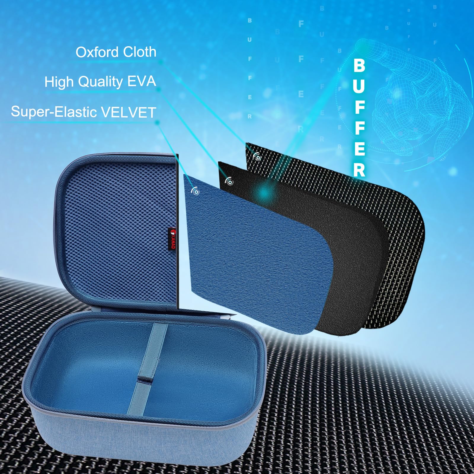 XANAD VR Headset Case Compatible with Oculus Meta Quest 3, Quest 2 & Apple Vision Pro - Protective Storage for VR Headsets, Controllers & Accessories (Blue) | Perfect for Travel, Home Storage & Gaming Setup Protection