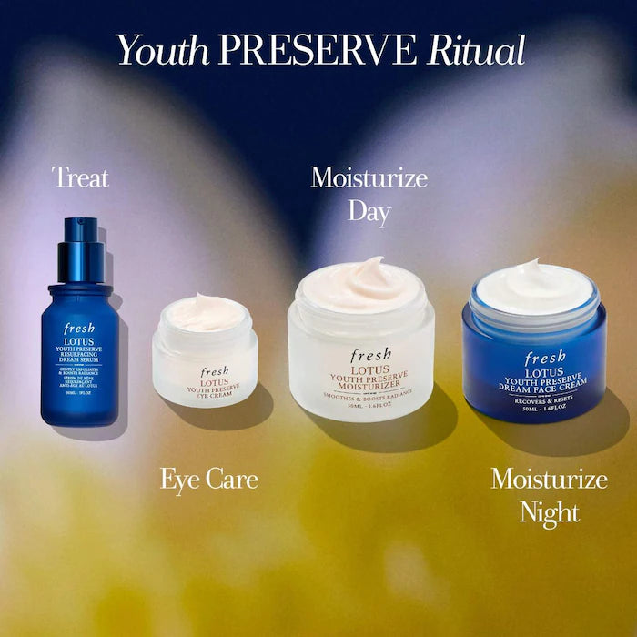 Lotus Youth Preserve Hydrating & Smoothing Face Cream for Fine Lines & Texture - Fresh Moisturizer for Daily Skincare & Anti-Aging Routine