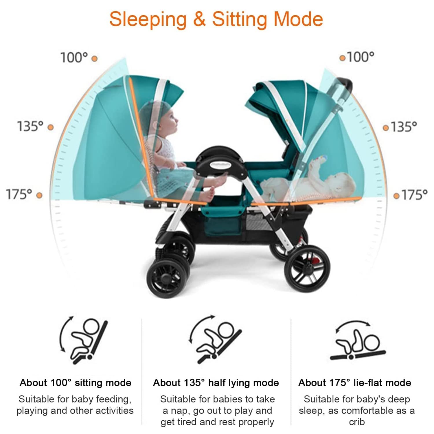 WIGSELBL Double Stroller for Twins - Compact Tandem Baby Stroller with Oversized Canopy, Lightweight Umbrella Stroller for Girls & Boys (Pink) | Perfect for Shopping, Travel & Outdoor Walks with Twins