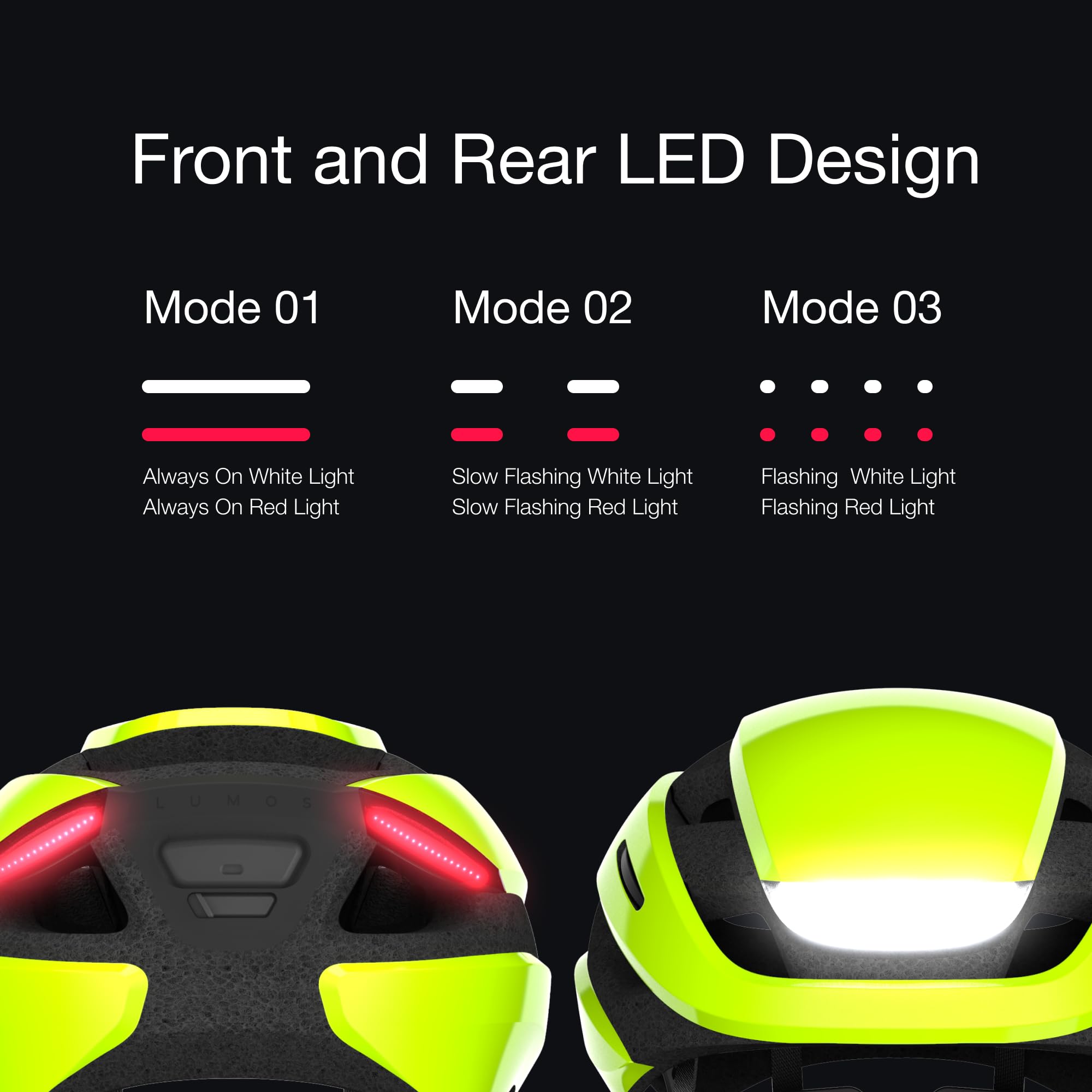 Lumos Ultra Smart Bike Helmet with Customizable LED Lights & Turn Signals - Lightweight Adult Cycling Helmet for Men & Women - Perfect for Night Riding, Commuting & Urban Cycling Safety