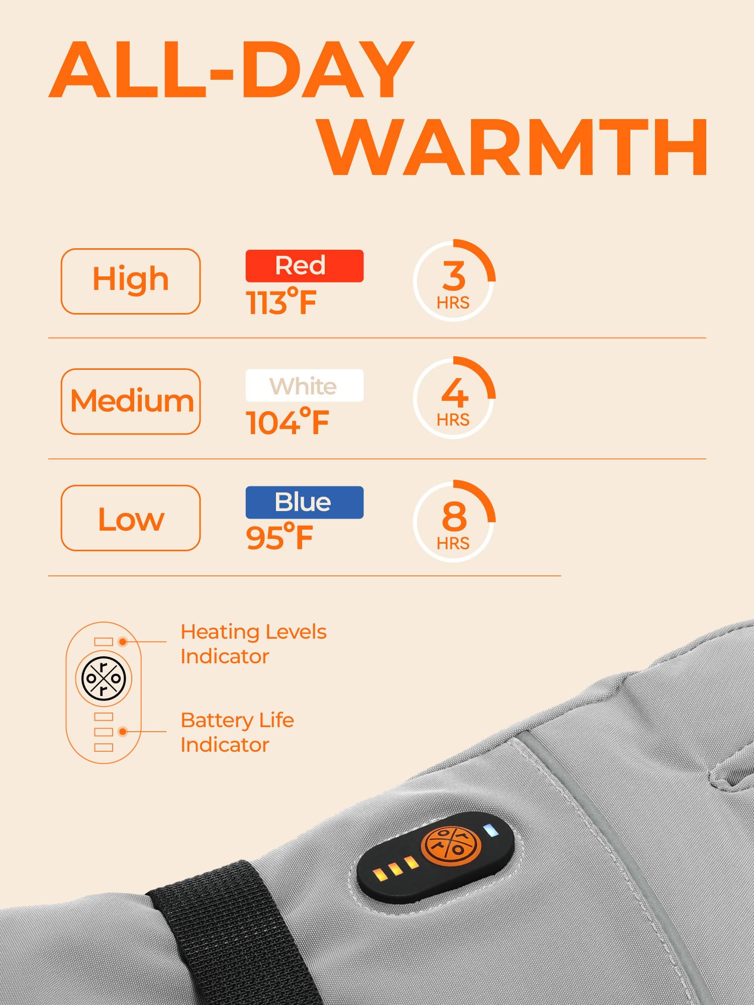 ORORO Rechargeable Heated Gloves for Men & Women - Winter Motorcycle Riding & Skiing Gloves - USB Powered Warm Gloves for Cold Weather (Charger Not Included) - Perfect for Snowboarding, Hiking & Outdoor Winter Activities