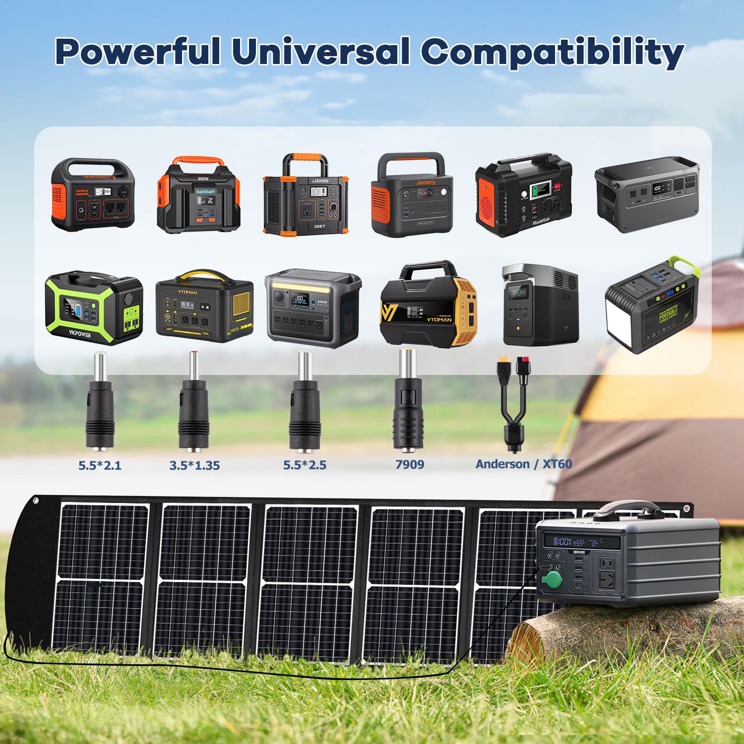120W Portable Foldable Solar Panel Charger with USB A/C - 20V Waterproof Solar Suitcase for Power Stations, Phones, Tablets & RV - Perfect for Outdoor Camping, Hiking & Emergency Power Backup