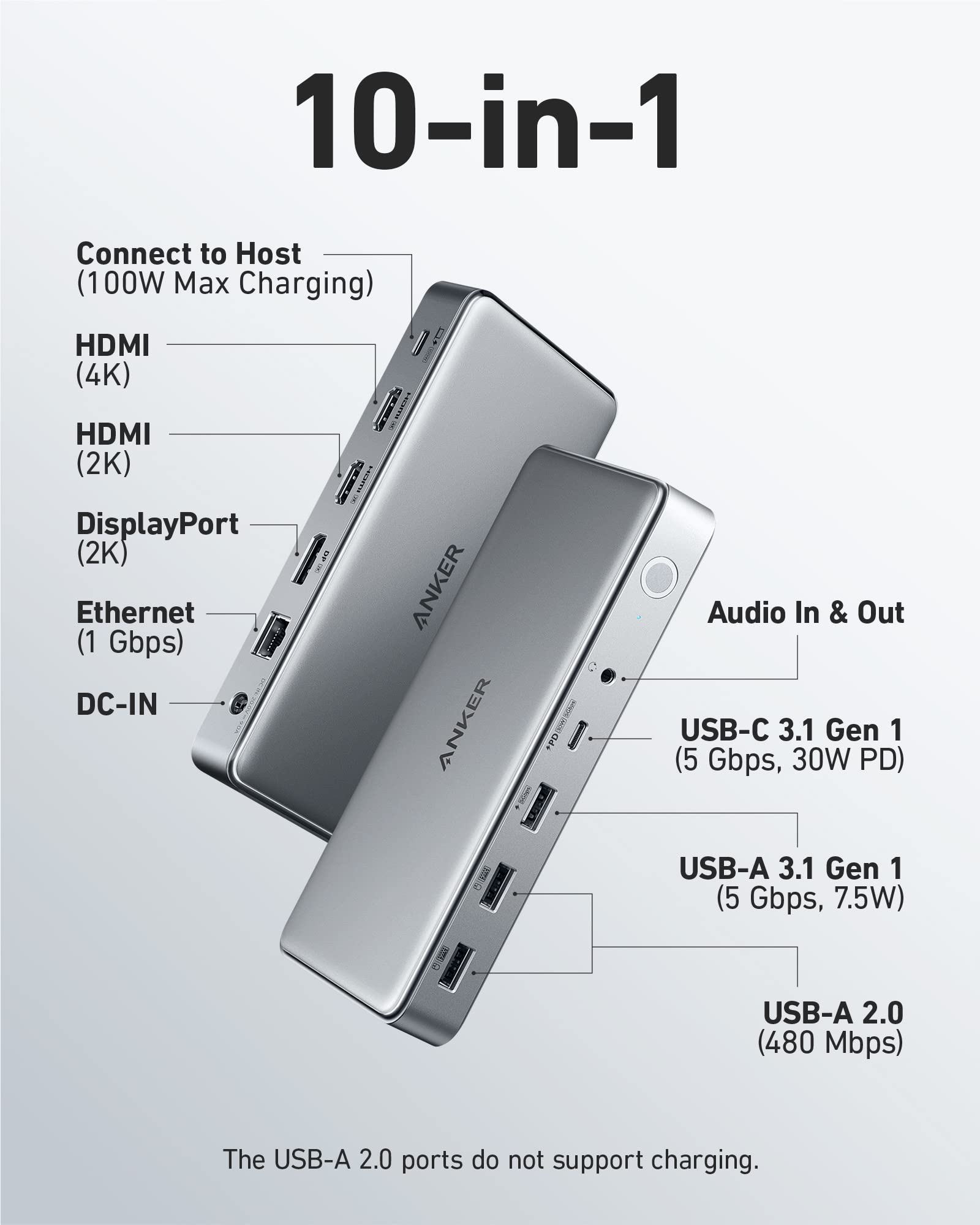 Anker 10-in-1 USB C Hub with SD/TF Card Reader & Triple Display - Compatible with M1 MacBook Pro/Air, Windows Laptops - 4K HDMI, USB 3.0, Ethernet, PD Charging - Perfect for Home Office, Video Editing & Multi-Screen Productivity