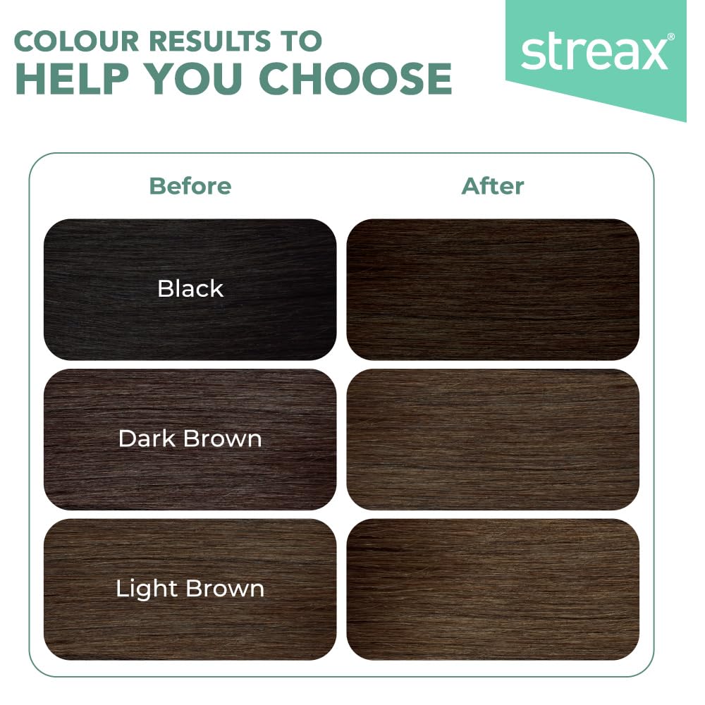 Streax Permanent Hair Color Cream - 100% Gray Coverage with Argan & Walnut Oil - Long Lasting Brown Hair Dye for Women - 5 Light Brown (120ml) - Pack of 1 - Perfect for Home Hair Coloring & Salon-Quality Results