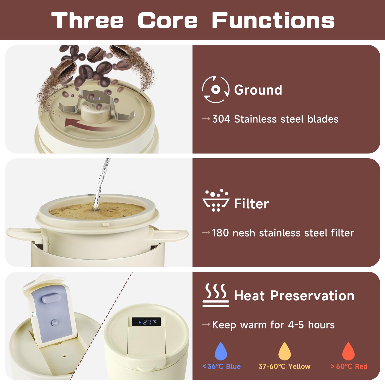 AWSL Portable Electric Coffee Maker & Espresso Machine with Stainless Steel Grinder - Mini Travel Coffee Maker for Camping, Hiking, RV, Office & Home Use | Perfect Gift for Coffee Lovers