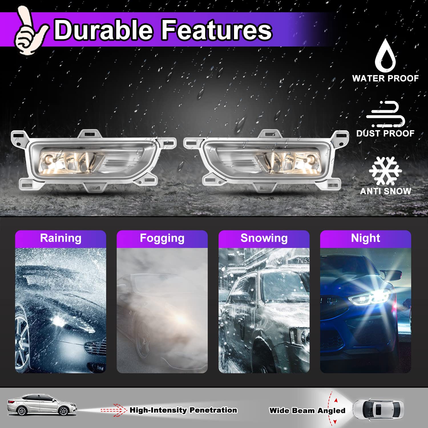 Nixon Offroad Fog Lights for Nissan Titan 2020-2025 (Excludes Titan XD) - Durable Fog Lamp Set, Driving Light Assembly Replacement (1 Pair) - Perfect for Night Driving & Off-Road Adventures