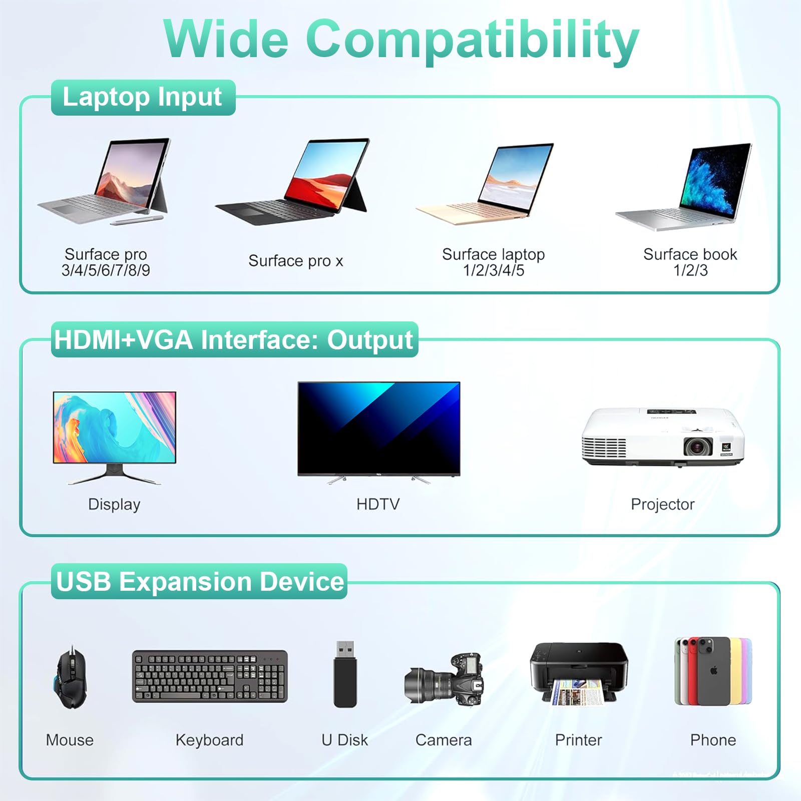 11-in-1 Microsoft Surface Pro Dock Station with 4K@60Hz HDMI & VGA - Universal Docking Station with Power Supply for Surface Pro 11/10/9/8/X/7/6/5/4, Surface Laptop 6/5/4/3, Surface Book & Laptop Go - Perfect for Home Office, Remote Work & Multi-Monitor Setup