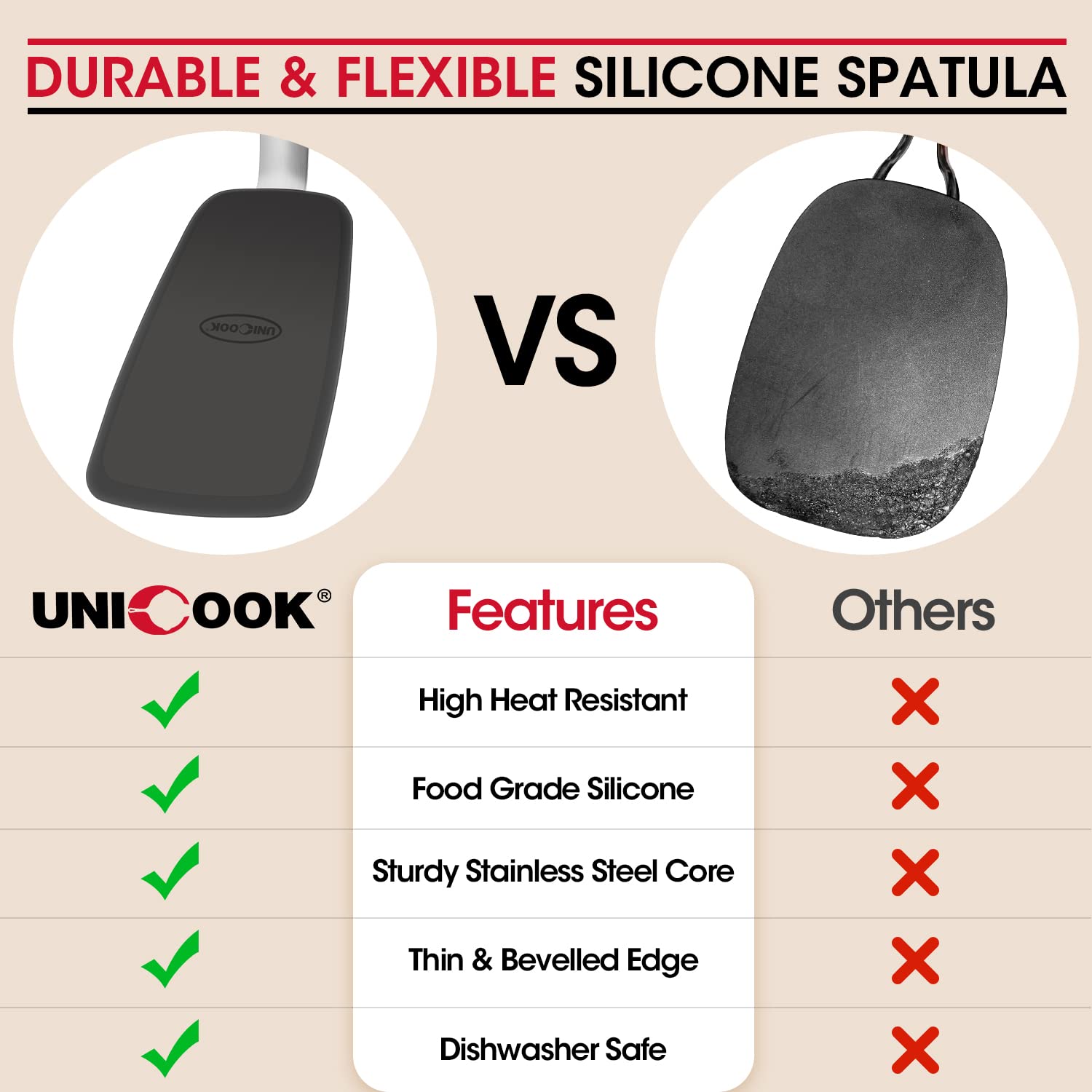 Unicook Upgraded Silicone Spatula - Flexible Egg Turner & Pancake Flipper - 600°F Heat Resistant Kitchen Utensil with Ergonomic Handle - Perfect for Frying Eggs, Pancakes, Burgers, Crepes & More - Ideal for Home Cooking, Baking & Restaurant Use