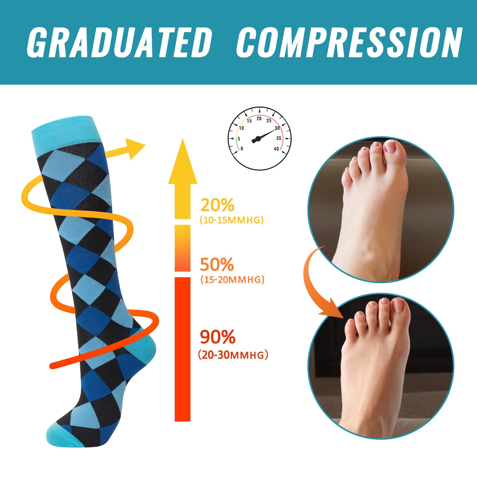 Compression Socks for Men & Women - Running & Travel Support