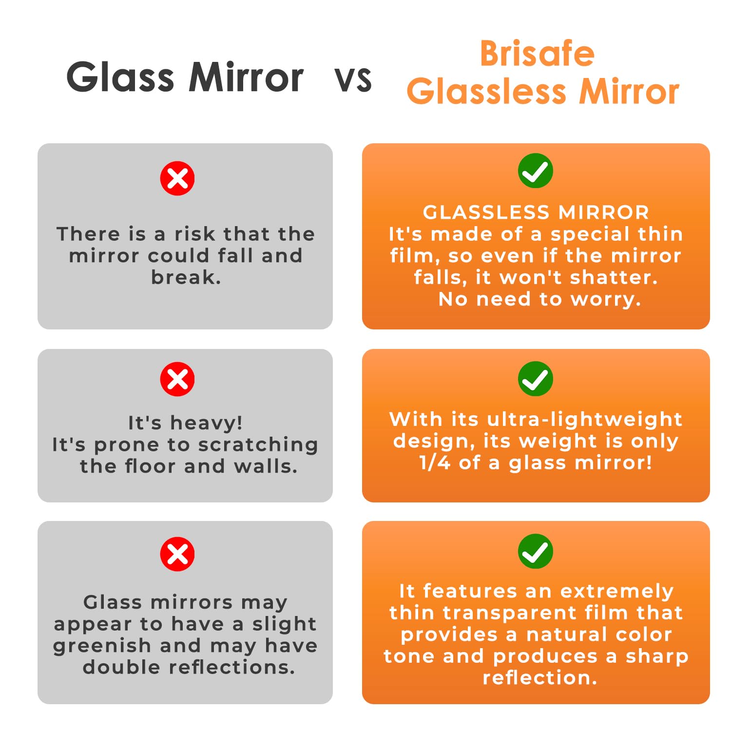 Brisafe 71x24 Inch Full Length Floor Mirror with Stand - Shatterproof Glassless Design & Aluminum Alloy Frame - Gold Full Body Mirror for Living Room, Bedroom, Dressing Room | Perfect for Home Decor, Outfit Checks & Selfie Background