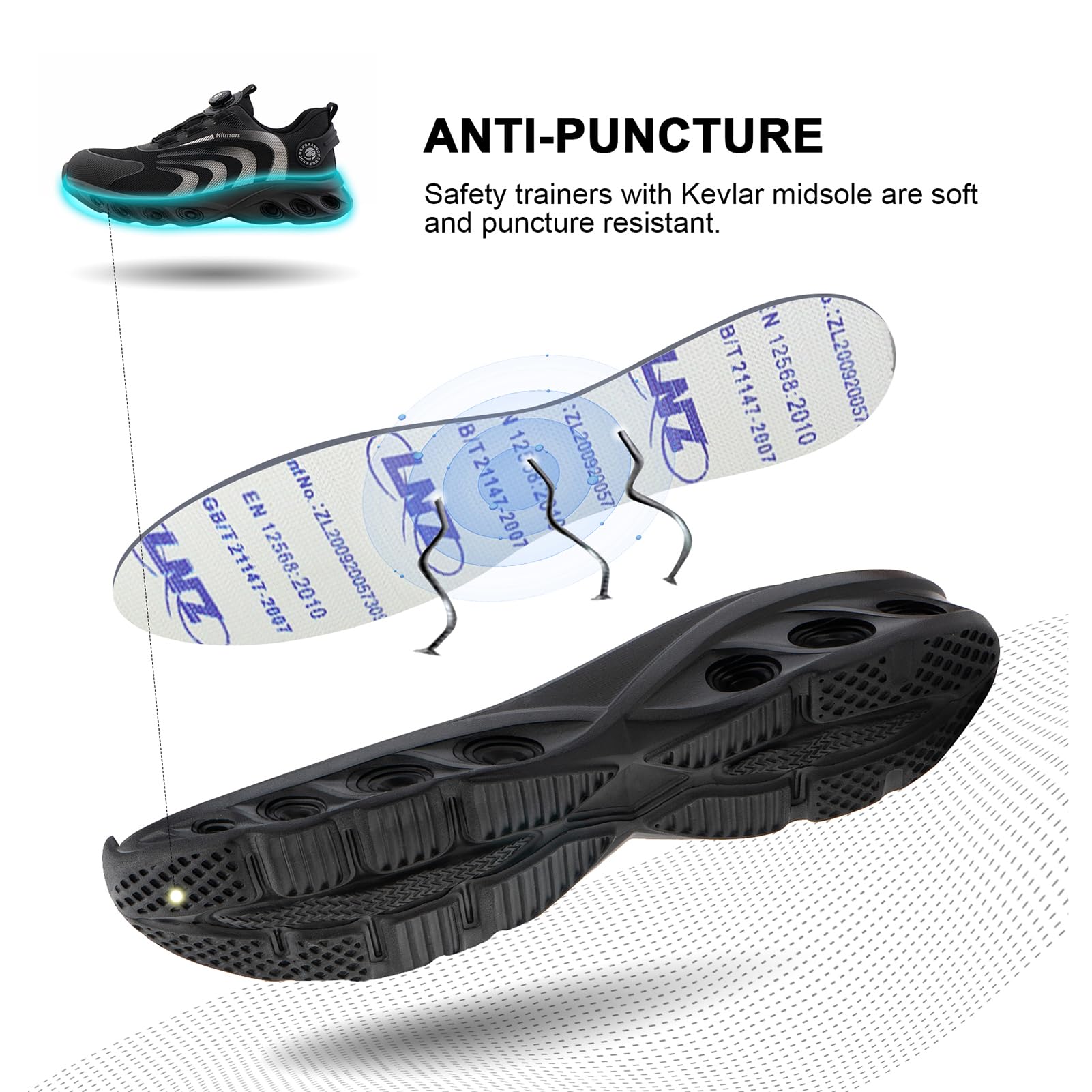 Hitmars Steel Toe Work Shoes for Men & Women - Lightweight Safety Shoes with Comfortable Cushioning - Non-Slip Chef & Roofer Shoes (Black/Blue, EU 36-48) - Perfect for Construction, Kitchen & Outdoor Work
