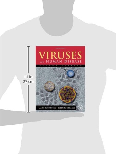 Viruses and Human Disease: Causes, Symptoms & Treatments | Essential Guide for Students & Healthcare Professionals | Study, Research & Patient Care Resource