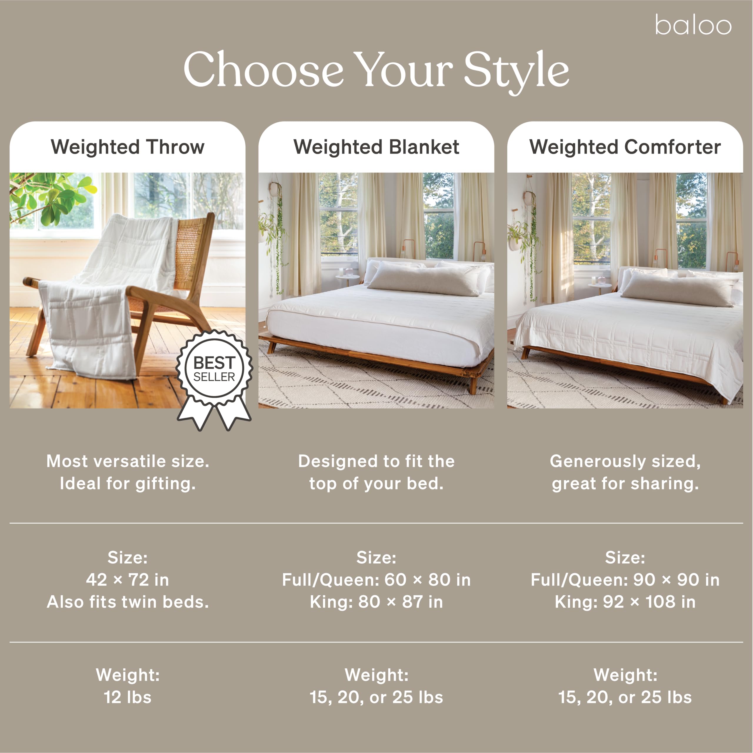 Baloo 20 lb Weighted Blanket for Adults - Full/Queen Size (60