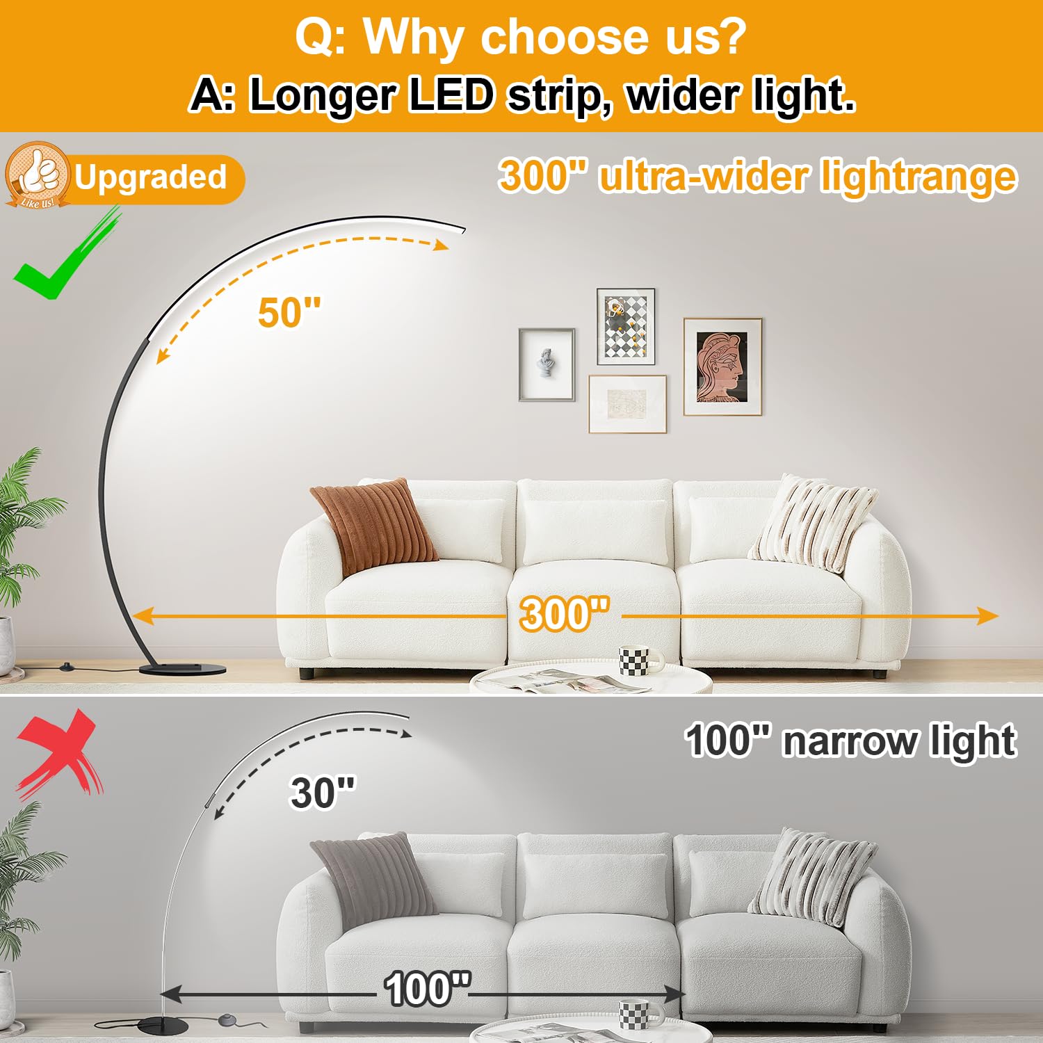 Dimmable LED Floor Lamp with 3 Color Temperatures - 2000LM Ultra Bright Arc Standing Lamp with Remote Control for Living Room, Bedroom, Office & Classroom | Modern Reading Light & Ambient Lighting