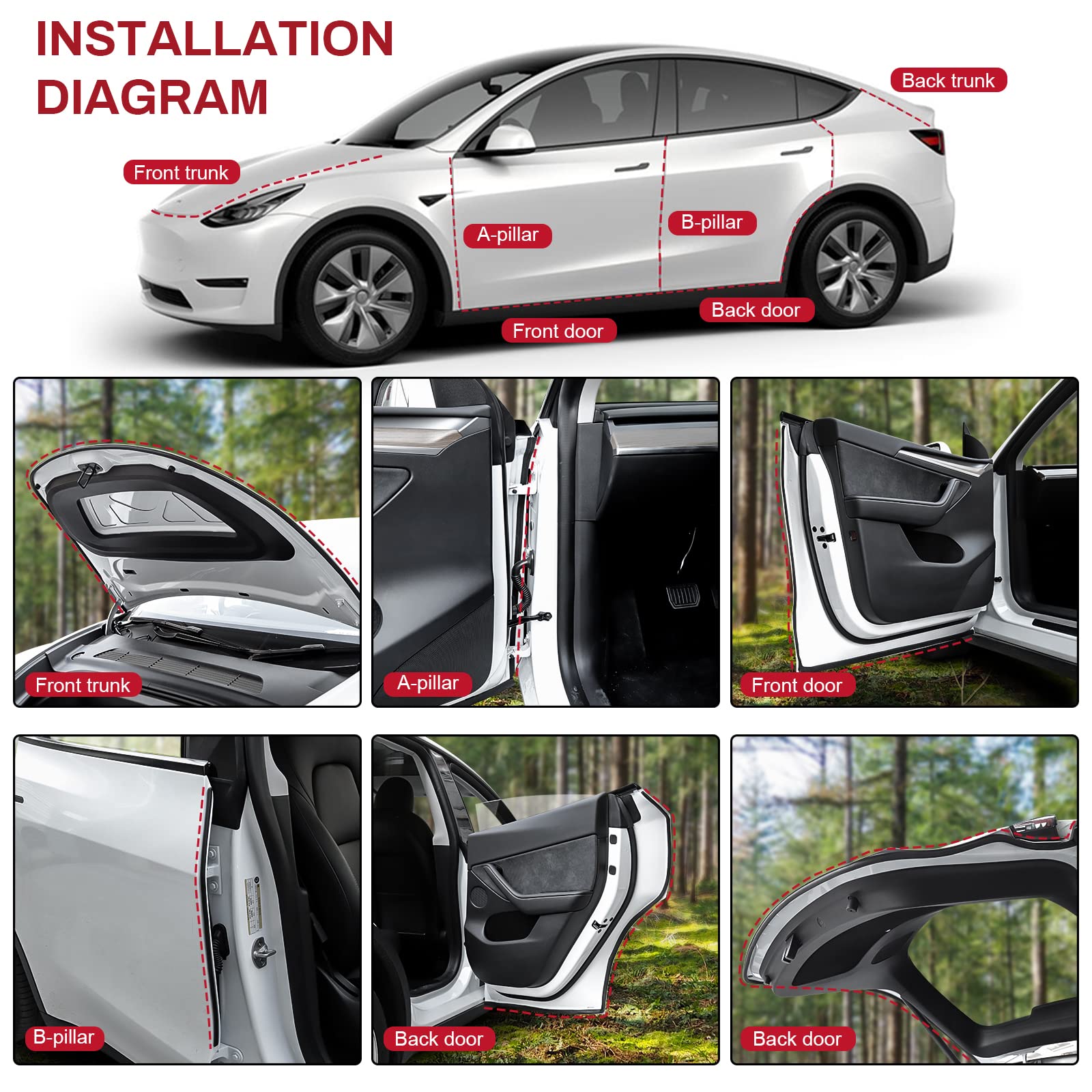 Premium Rubber Seal Weather Strip for Tesla Model Y - Soundproof Noise Insulation, Door & Window Sealing Kit | Perfect for Road Trips & Daily Commuting