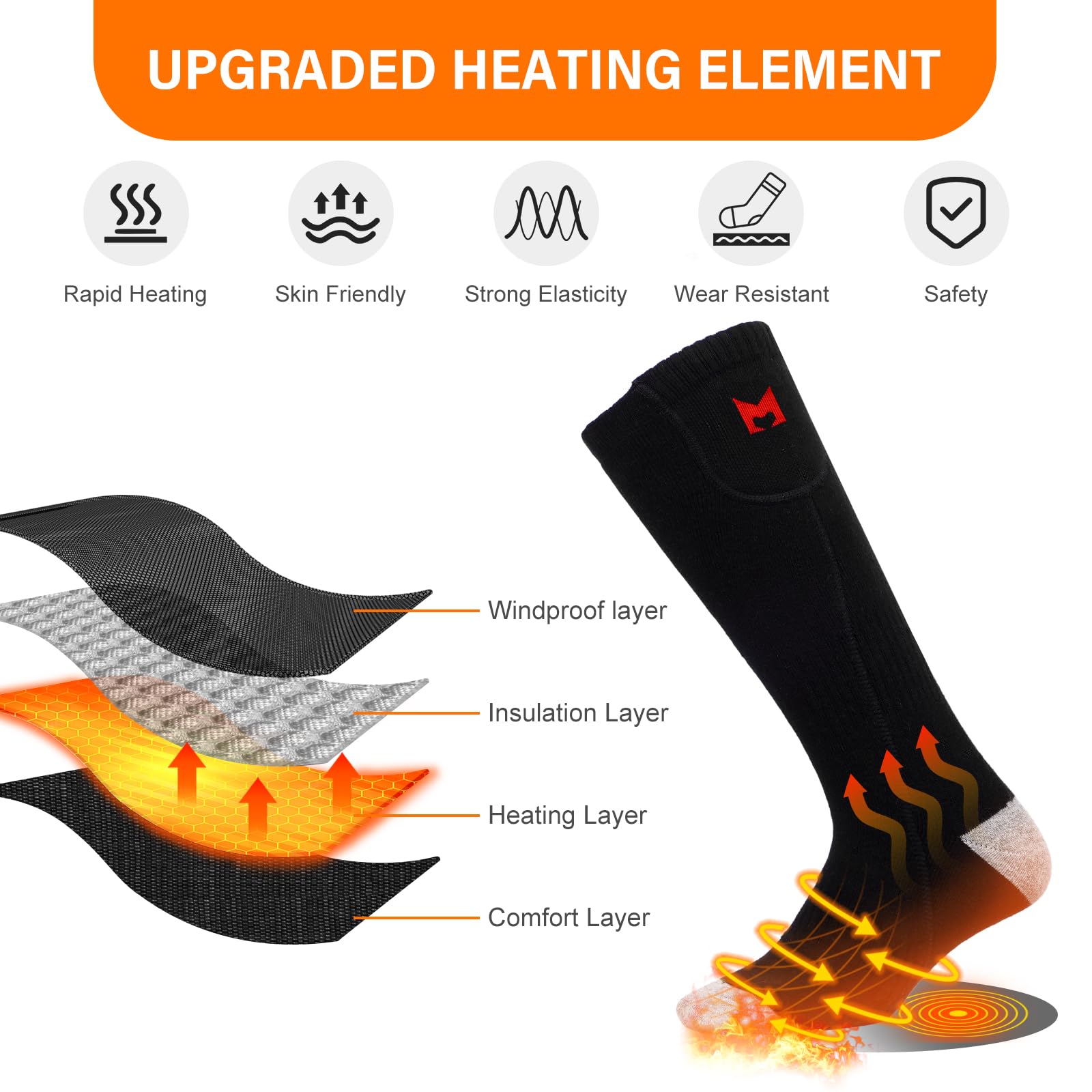 Electric Heated Socks for Men & Women - Rechargeable Battery Powered Winter Socks for Camping, Fishing, Cycling, Skiing & Outdoor Activities - Keep Feet Warm in Cold Weather